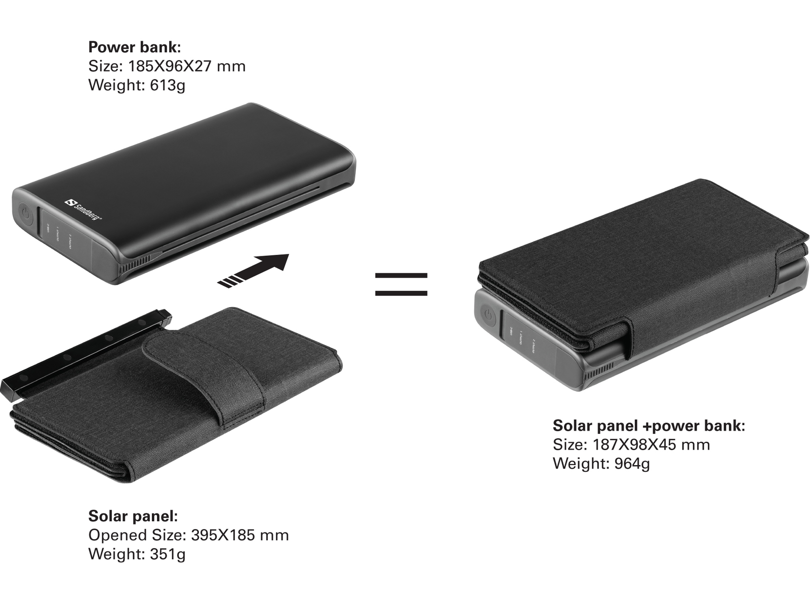 SANDBERG Sandberg Solar 4-Panel Powerbank Batterien + 25000 3x VARTA Schwarz 25000 Powerbank mAh 6