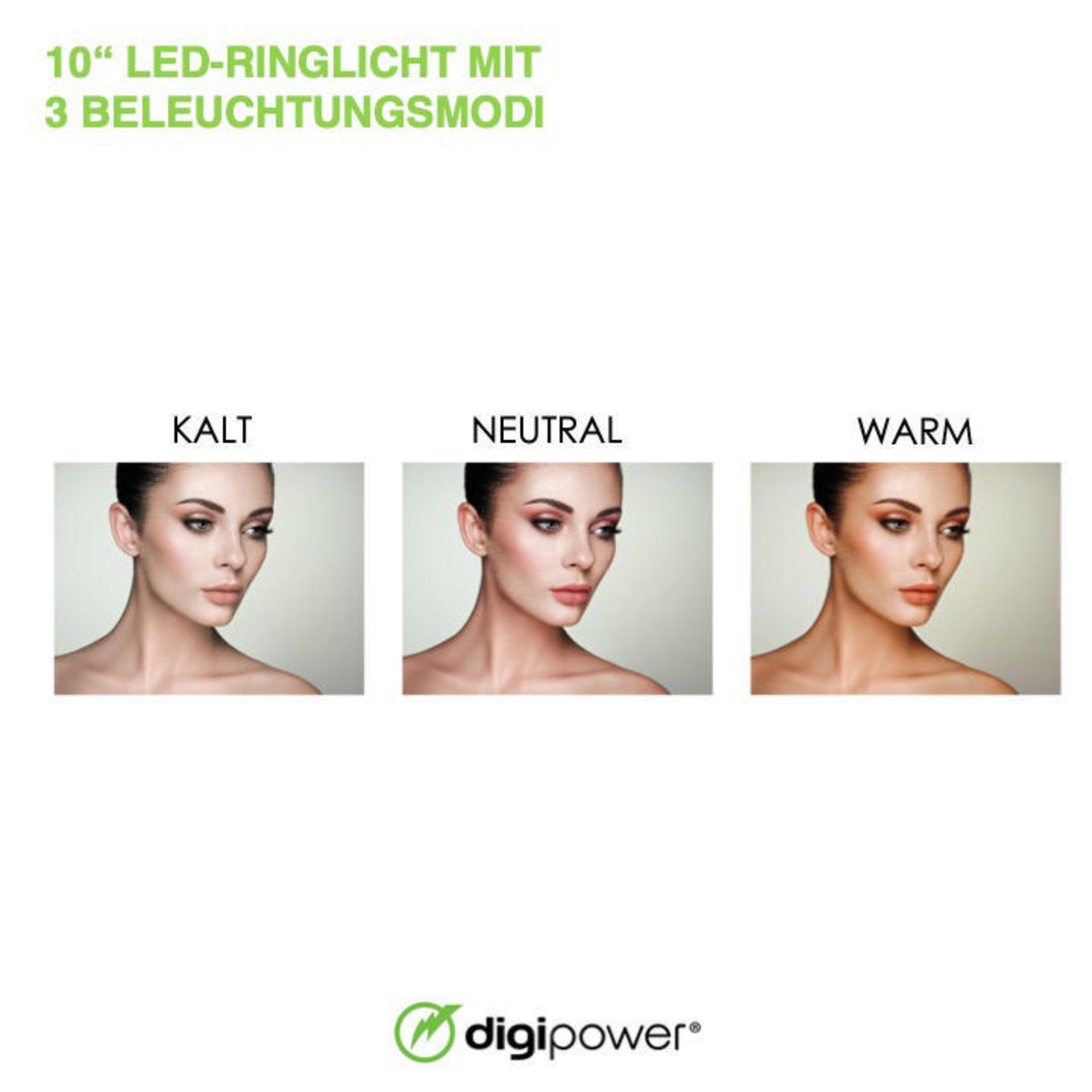 Drei Bilder eines Gesichts einer Frau, die durch verschiedene Lichteinstellungen beleuchtet werden: kalt, neutral und warm.