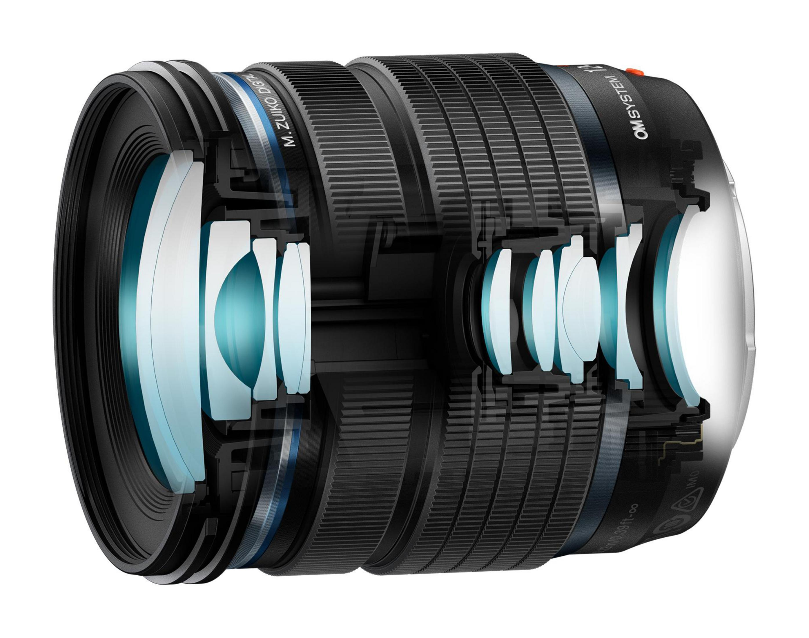 Cutaway view of a black lens with multiple lenses and glass elements inside.