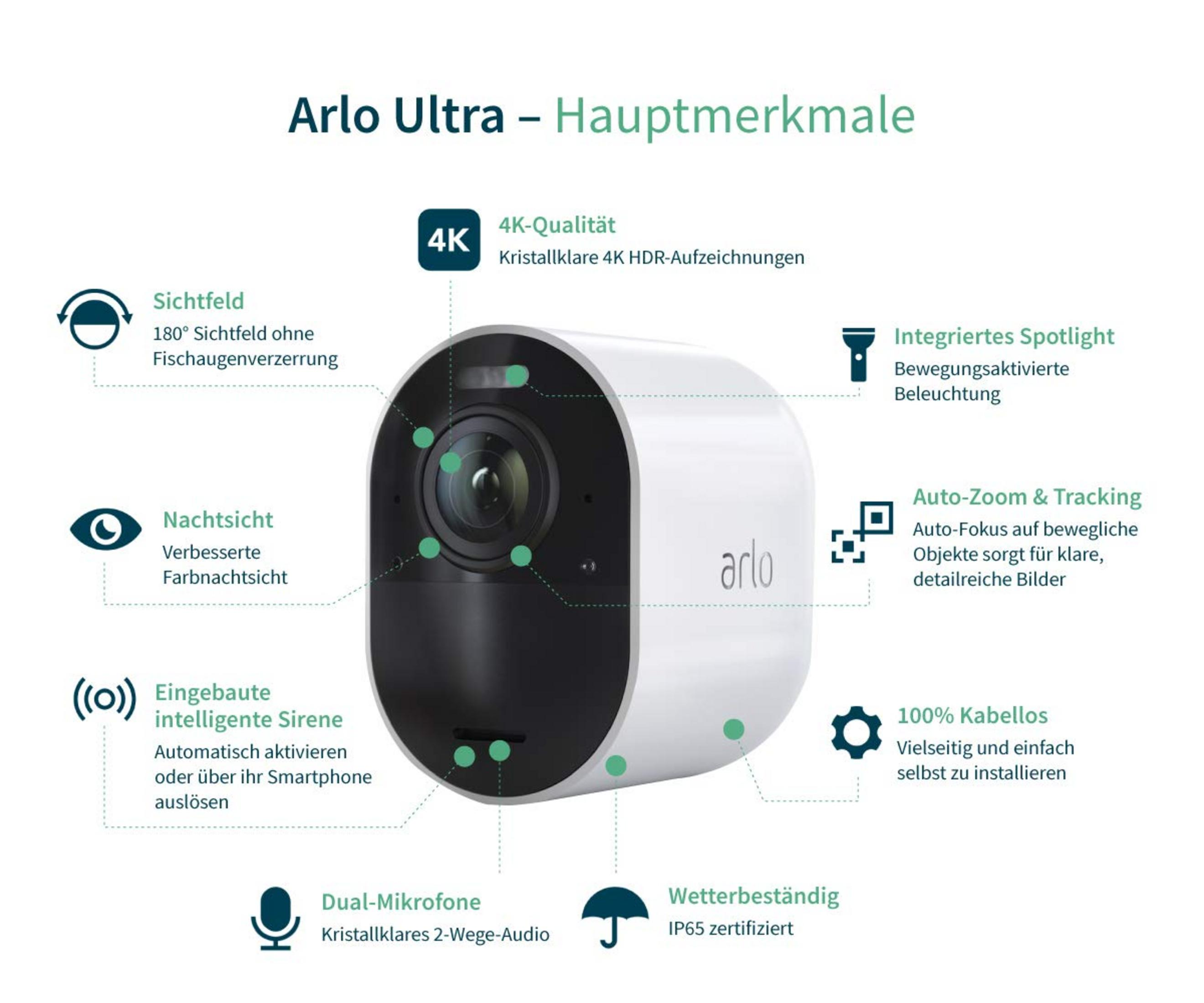 ARLO VMS5240-100EUS ULTRA 4K-HDR-Video 4K UHD-KAMERA-SICHER, UHD Auflösung Foto: Auflösung 2 Video: KL 4k-HDR, Überwachungskamera