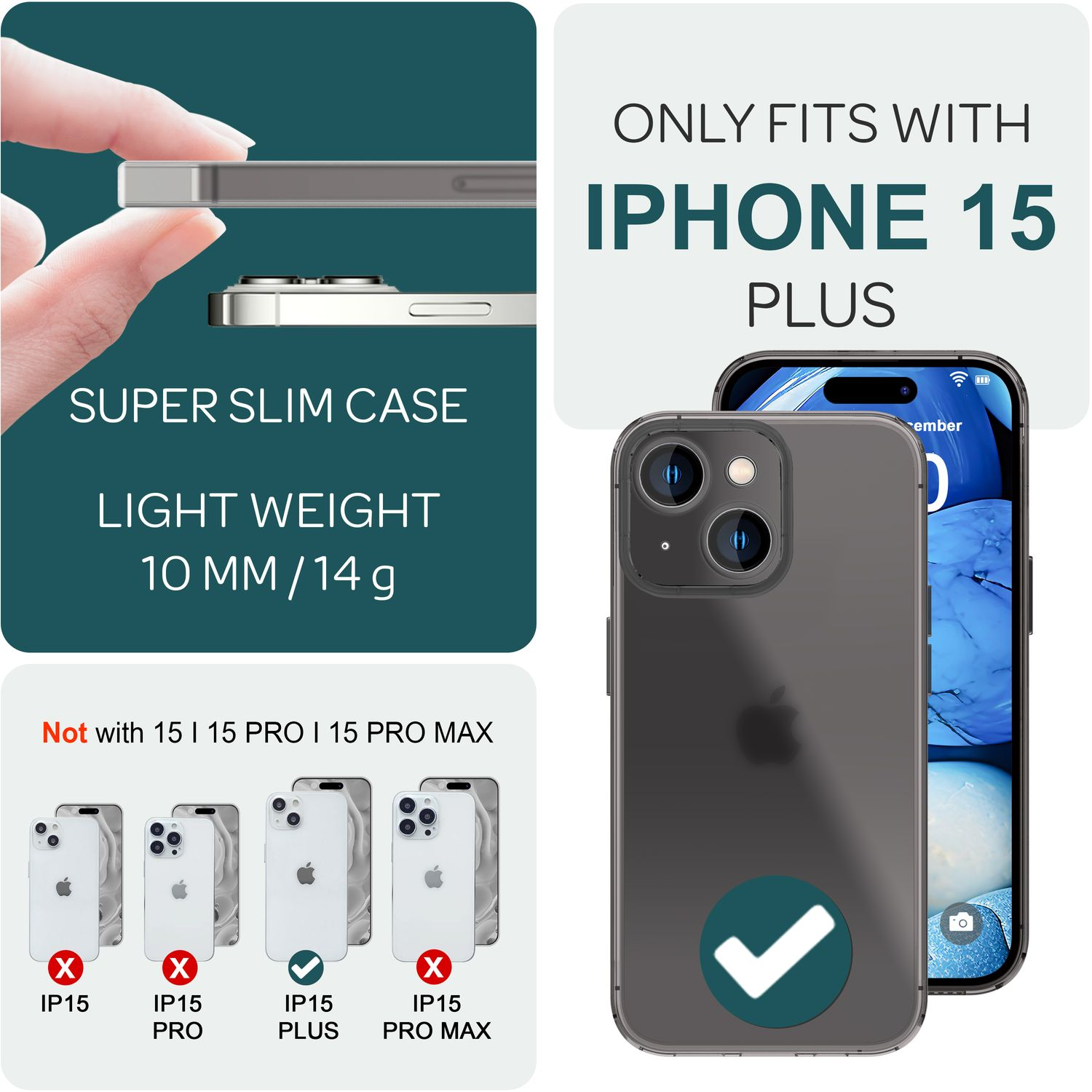 Eine transparente Handyhülle und ein Telefon. Text weist auf iPhone 15 Plus hin, andere Telefone sind durchgestrichen.