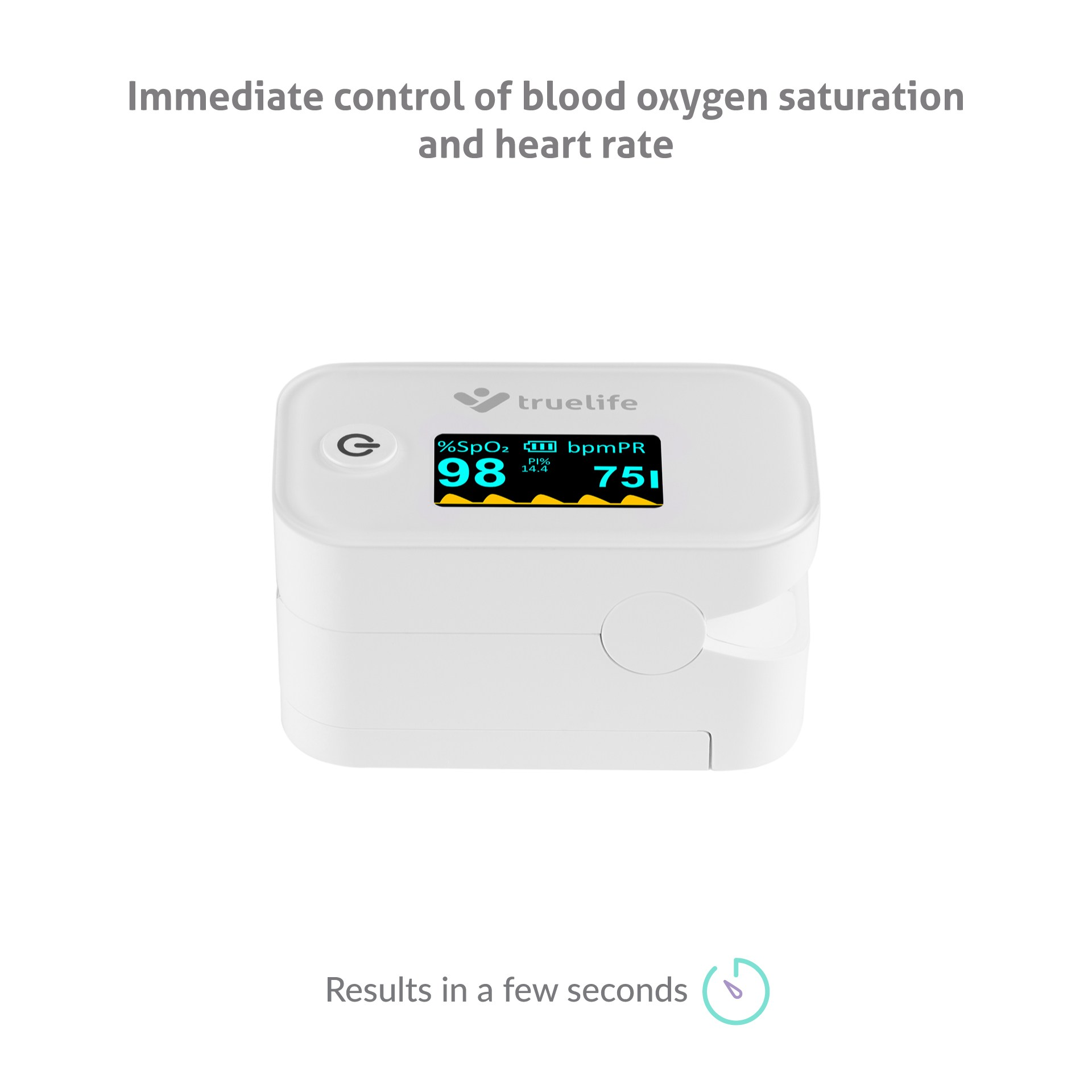Weißes Pulsoximeter zeigt 98 SpO2 und 75 bpmPR. Auf weißem Hintergrund mit Text angezeigt.
