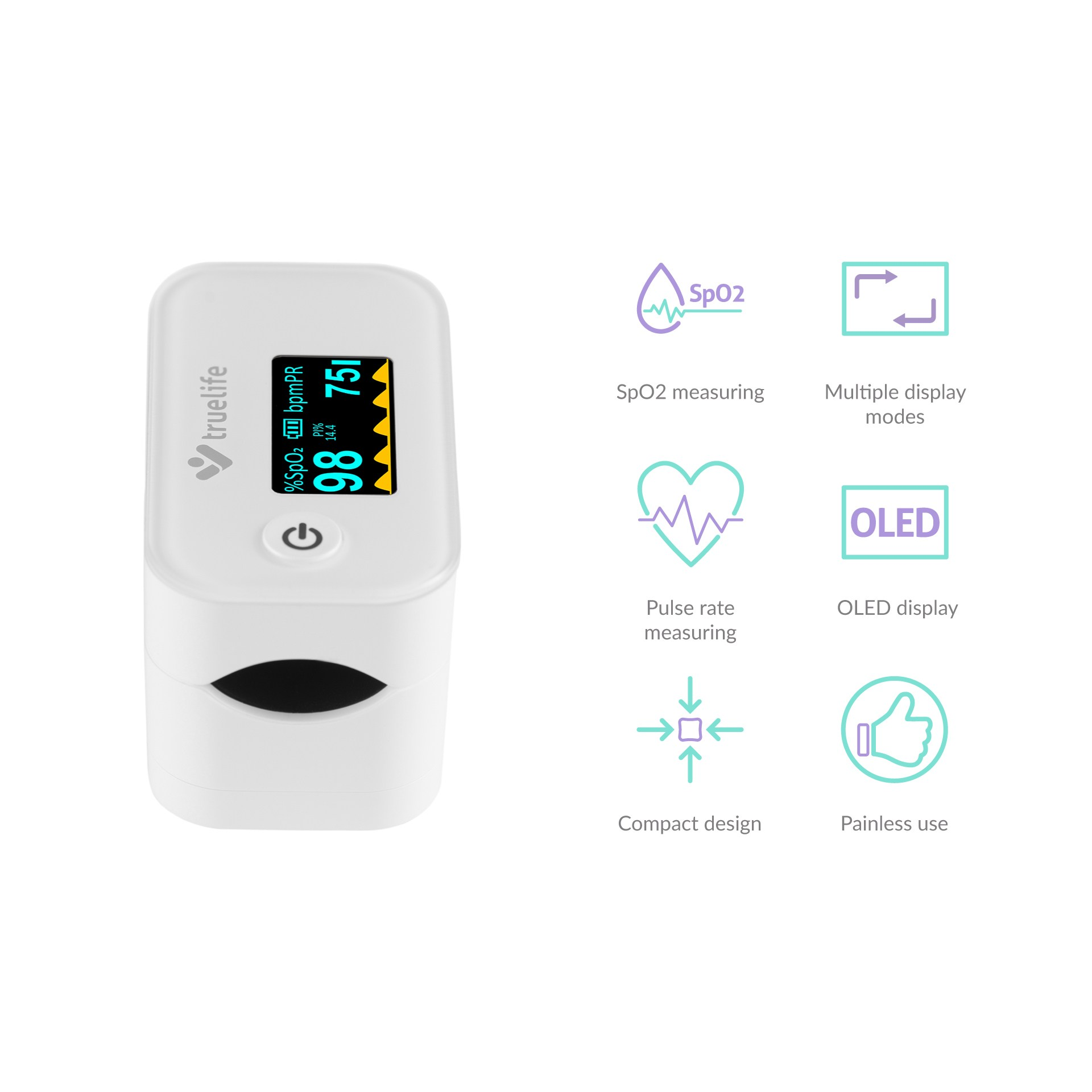Weißes Pulsoximeter mit Bildschirm. Sechs Symbole zeigen SpO2, Puls, Anzeigemodi, OLED, Design und Verwendung.