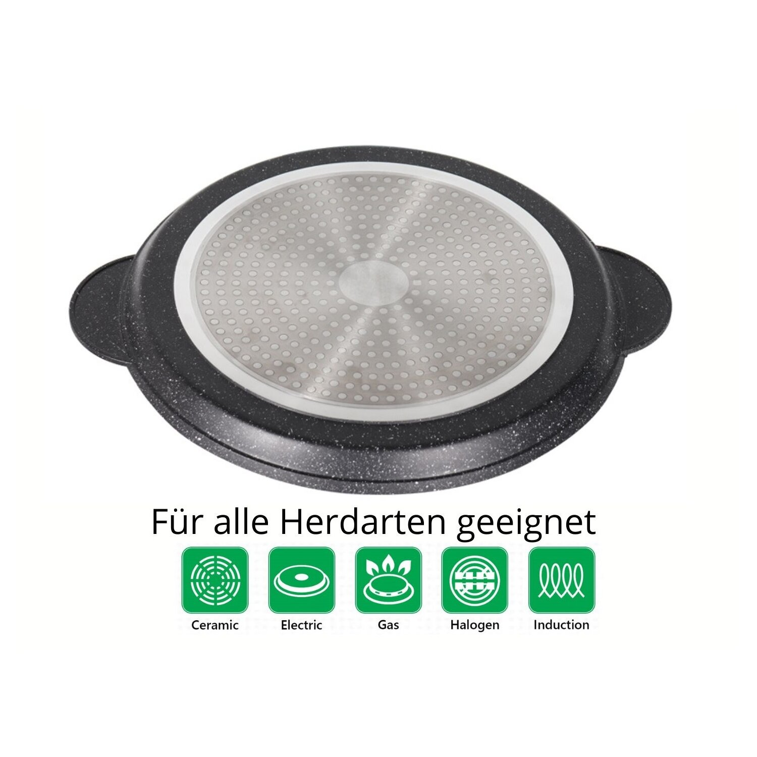 Der Boden einer schwarzen Antihaft-Bratpfanne, der Boden und Kochtypen-Icons zeigt.