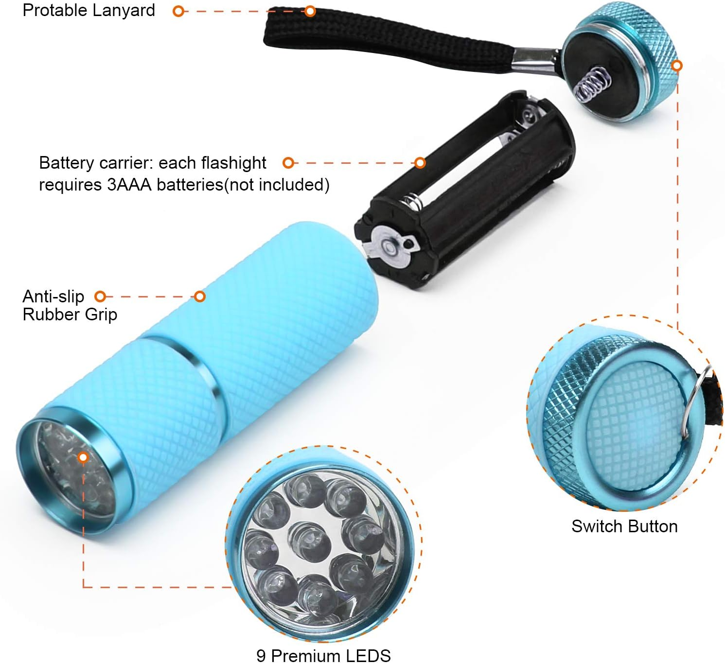 Eine blaue Taschenlampe mit 9 LEDs, beschrifteten Komponenten und einem Batterieträger.