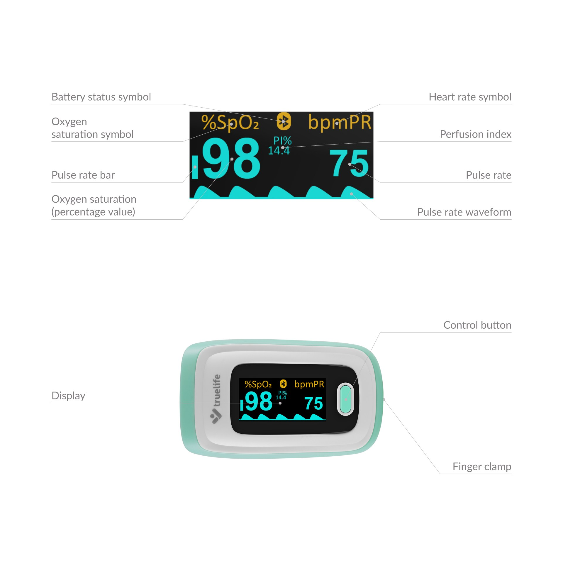 TRUELIFE Oximeter X5 BT – Pulsoximeter Bluetooth mit Pulsoximeter