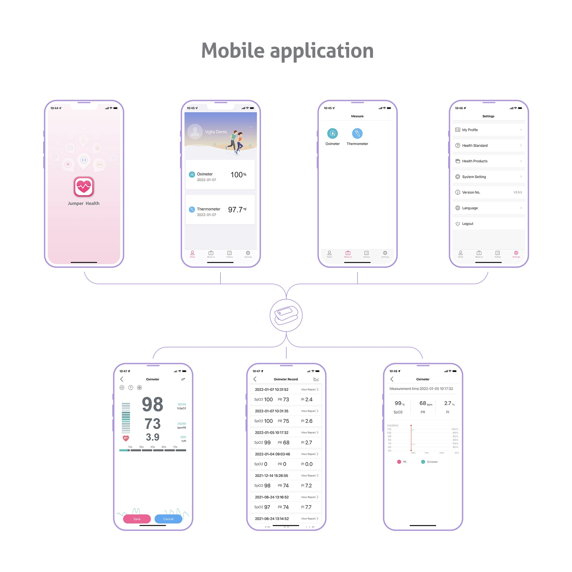 Zrzuty ekranu aplikacji mobilnej, pokazujące dane zdrowotne i ustawienia.