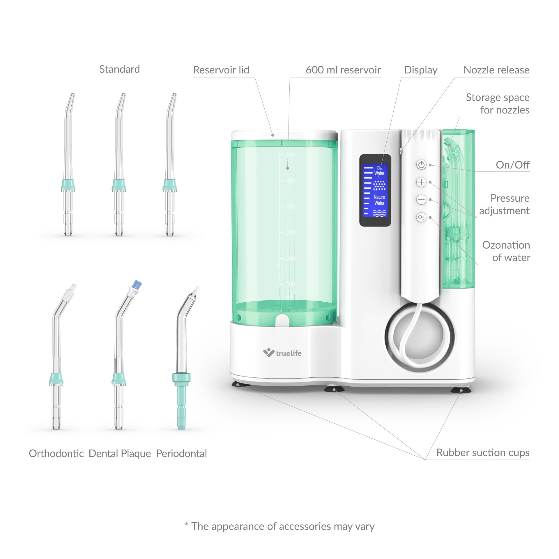 Un irrigatore dentale bianco con accessori ed etichette con diverse funzioni.
