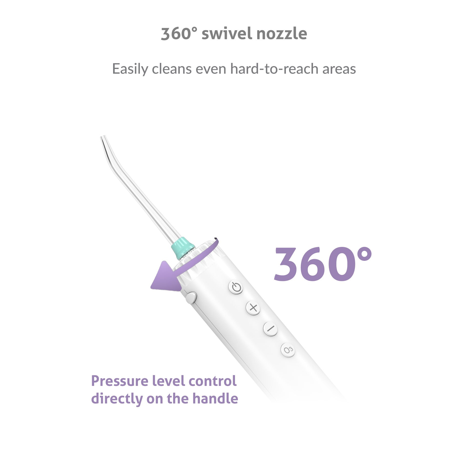 Irrigatore orale bianco con ugello girevole a 360° e pulsanti di controllo.