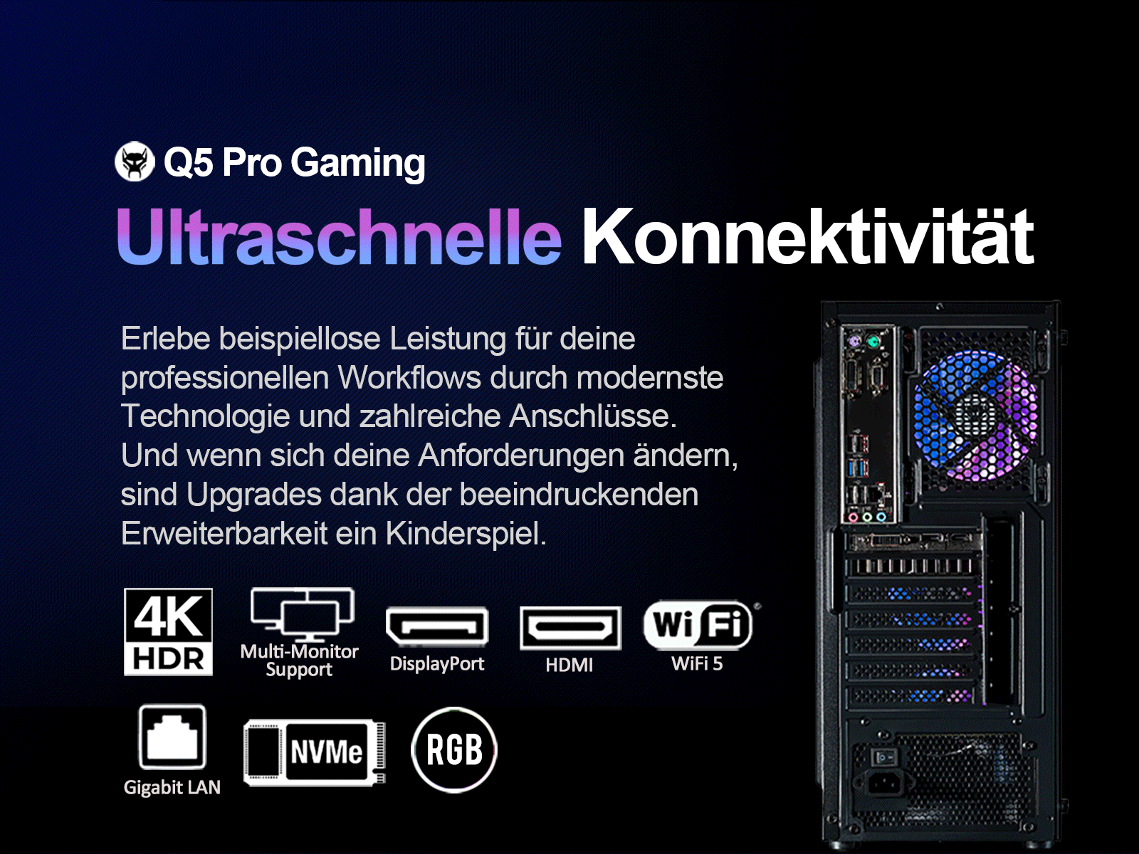 Ein Computergehäuse mit deutschem Text, der Funktionen wie 4K HDR, WiFi und Gigabit LAN sowie interne Komponenten beschreibt.