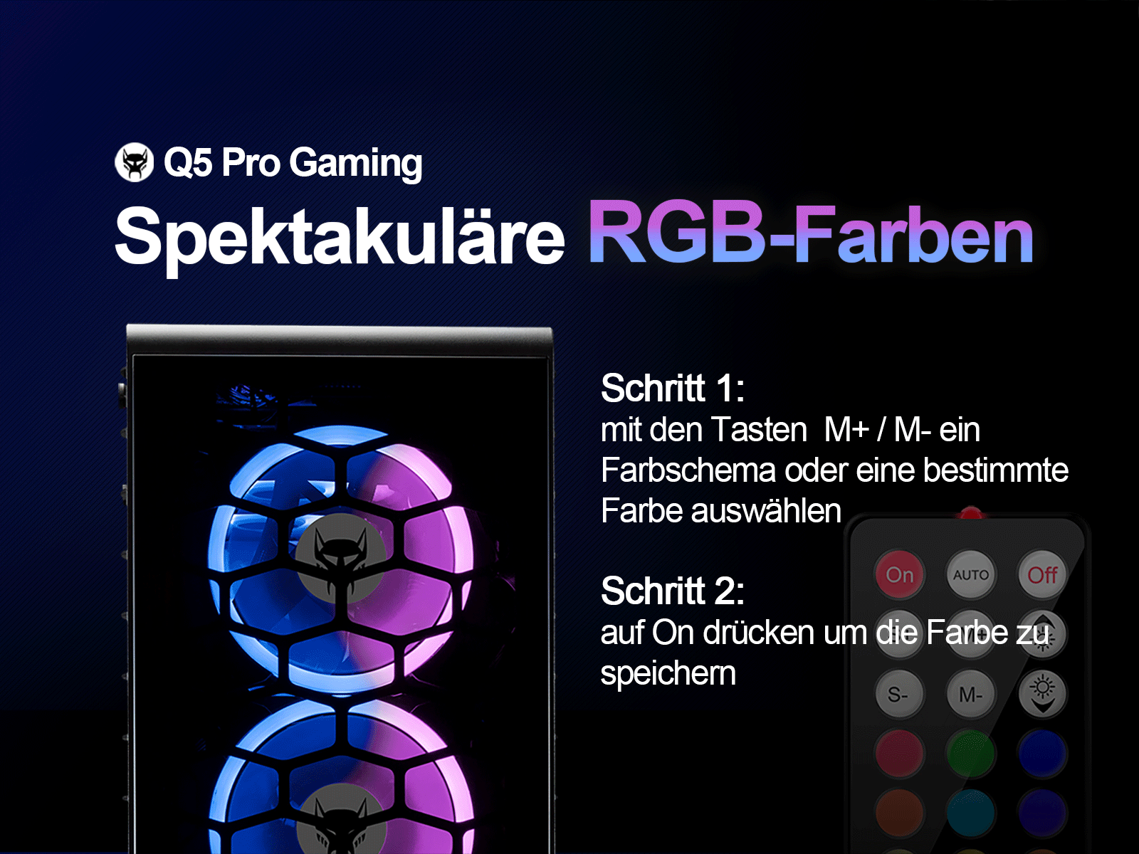 Obudowa komputera z wentylatorami RGB. Tekst mówi 'Q5 Pro Gaming' i 'RGB Colors'. Pilot jest po prawej.