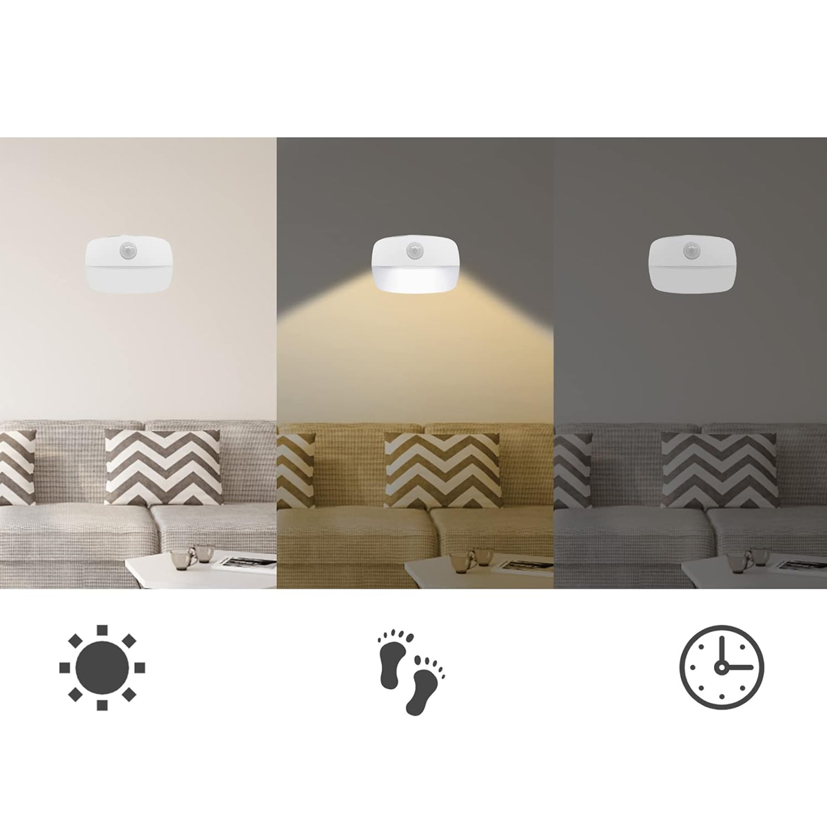 Weißer Bewegungsmelder an der Wand. Das Licht ist an, dann aus und dann wieder an. Symbole unten.