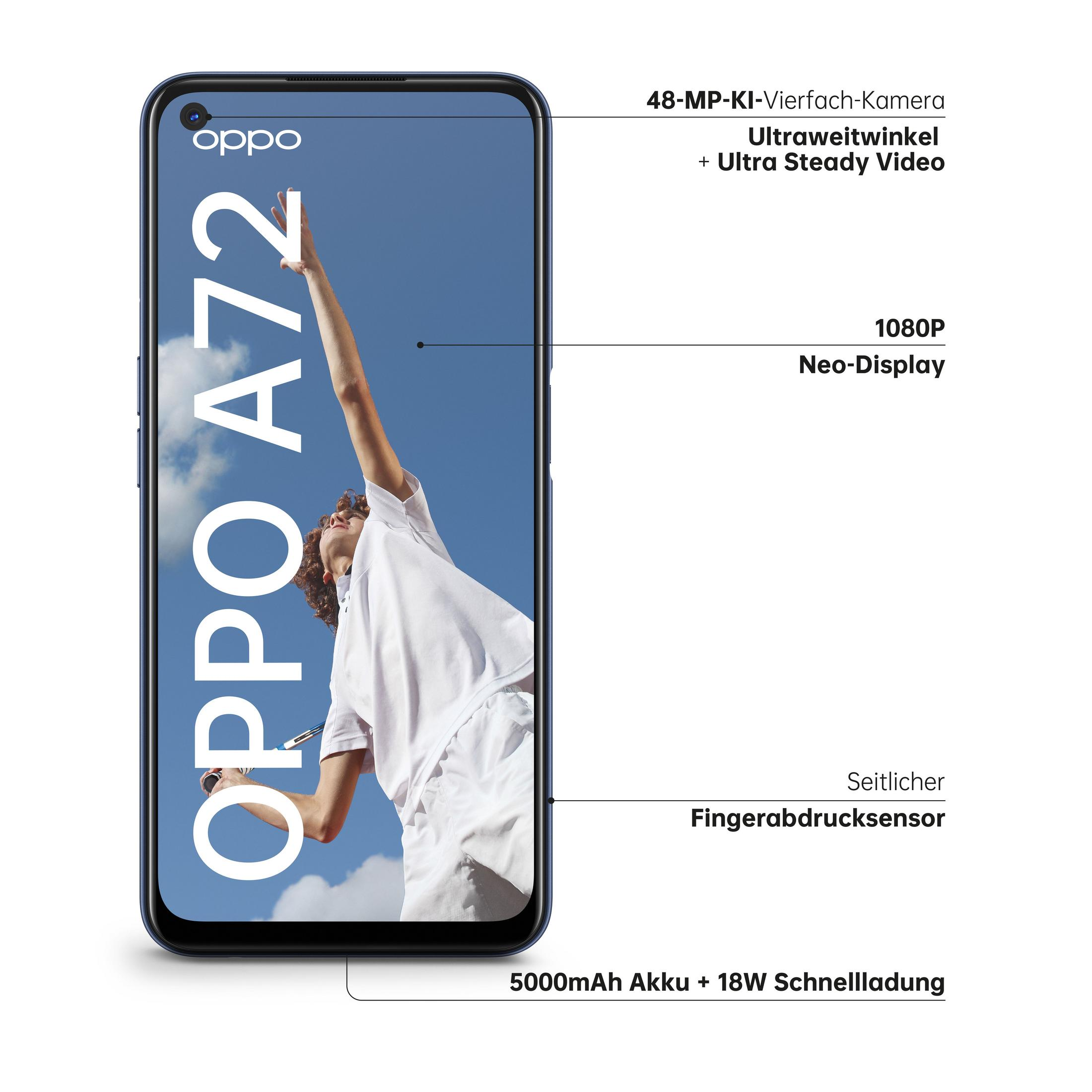 Ein schwarzes Oppo A72-Telefon mit einer Person auf dem Bildschirm und Textbezeichnungen.