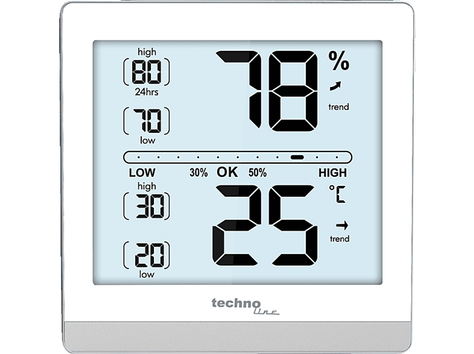 Display digitale che mostra 78% umidità, 25°C e frecce di tendenza.