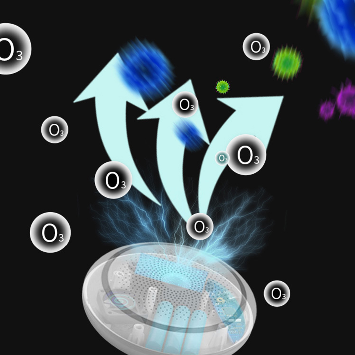 Eine Illustration einer Maschine mit blauen Pfeilen und O3-Symbolen. Der Hintergrund ist schwarz.