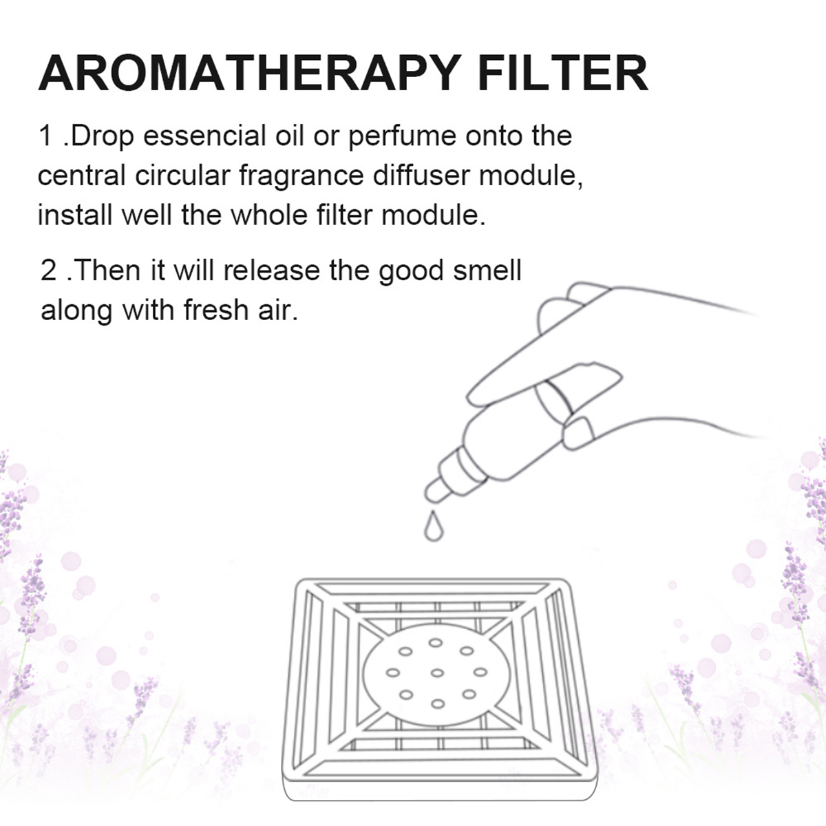 Diagramm eines Aromatherapie-Filters mit Gebrauchsanweisung.