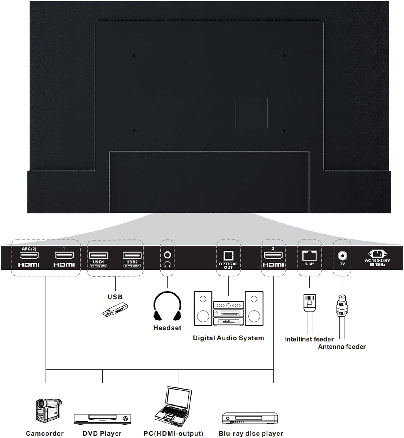 SYLVOX 65 pro TV) Deck Zoll TV 1000nit / 165,1 65 4K, Zoll OT65A2KEGC-EU (Flat, HDR cm, TV Outdoor SMART
