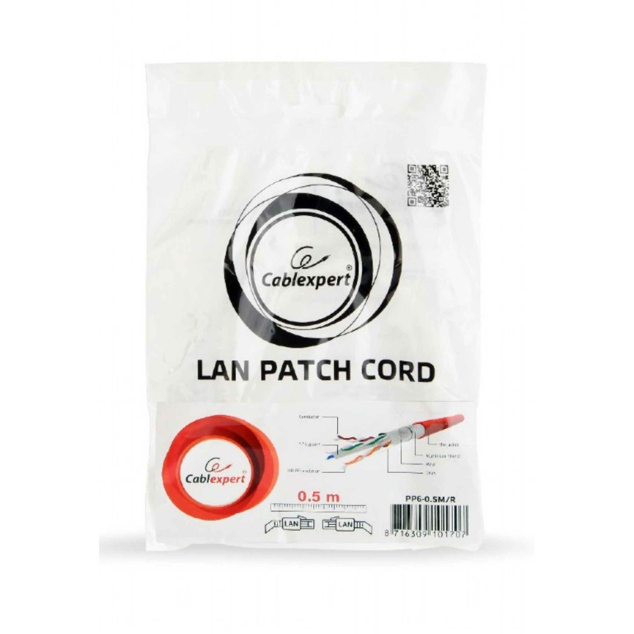 Biała torba z etykietą „LAN PATCH CORD” ze schematem kabla.