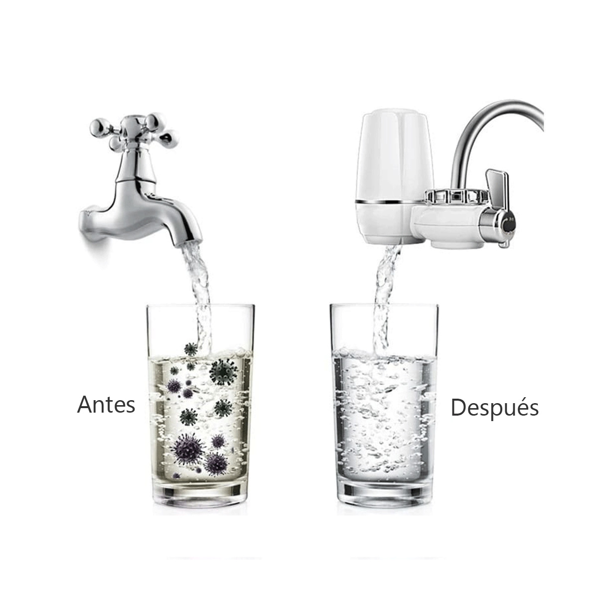 Comparación de filtro de agua: agua sucia a agua limpia, antes y después de la filtración.