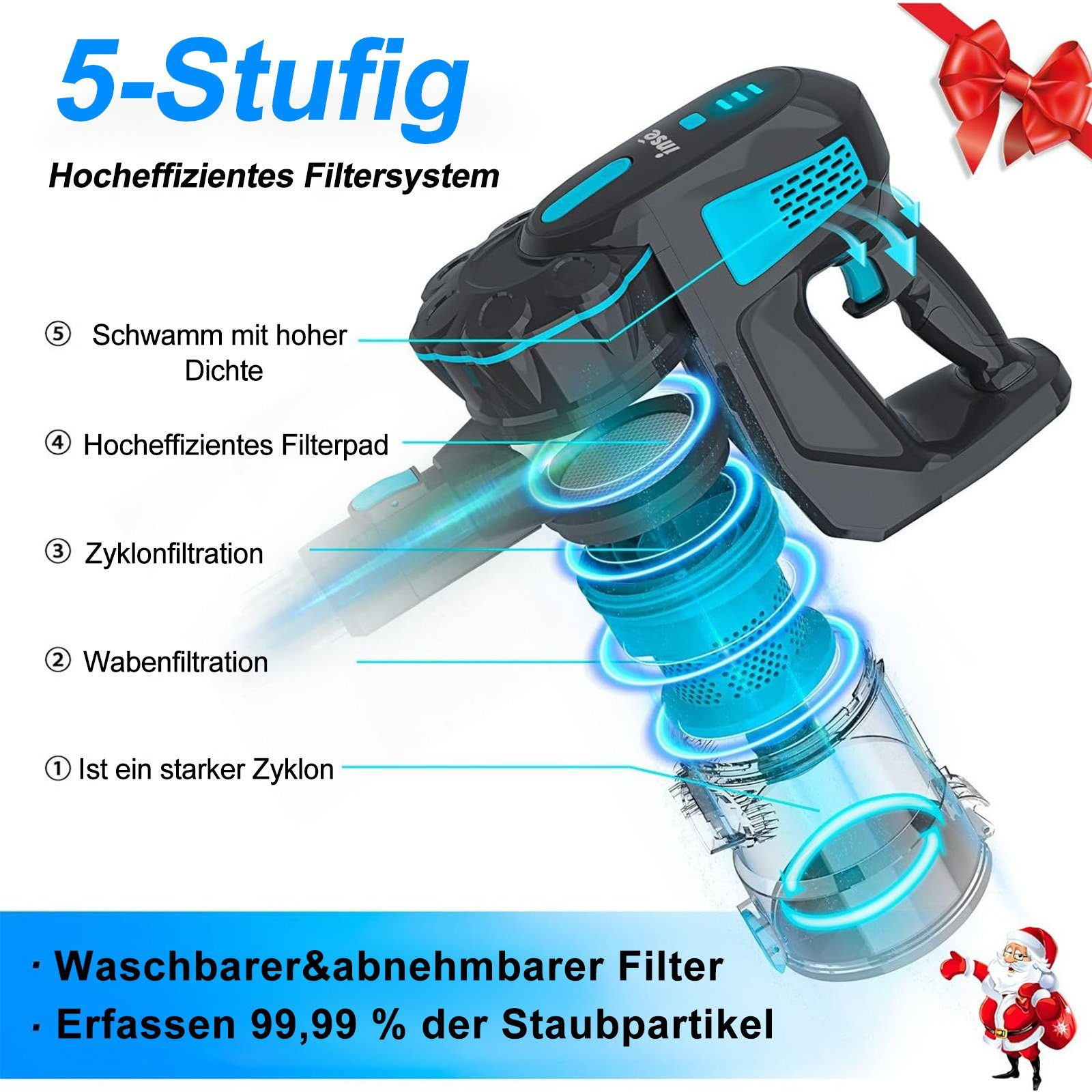 INSE V770 Akku-Staubsauger , Stielsauger, Leistung: blau) Akkubetrieb,, 18 Volt, maximale