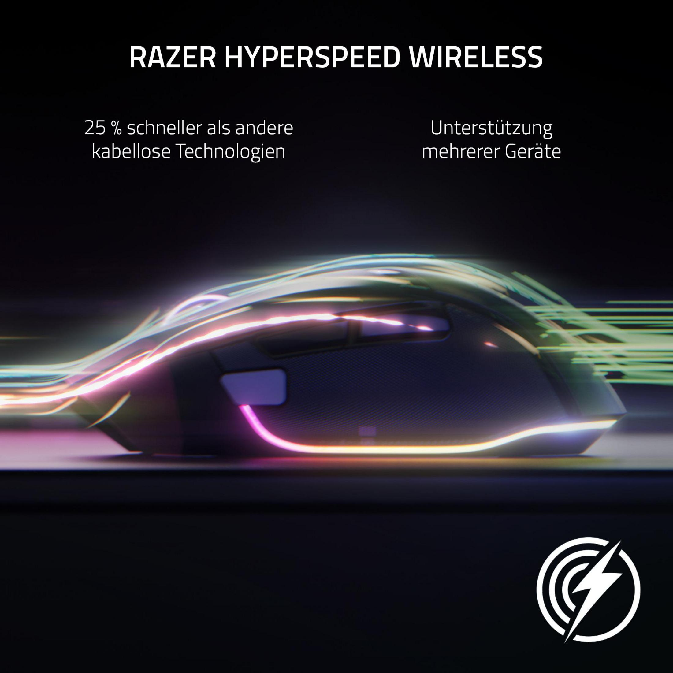 A Razer wireless gaming mouse with light trails and text overlays.