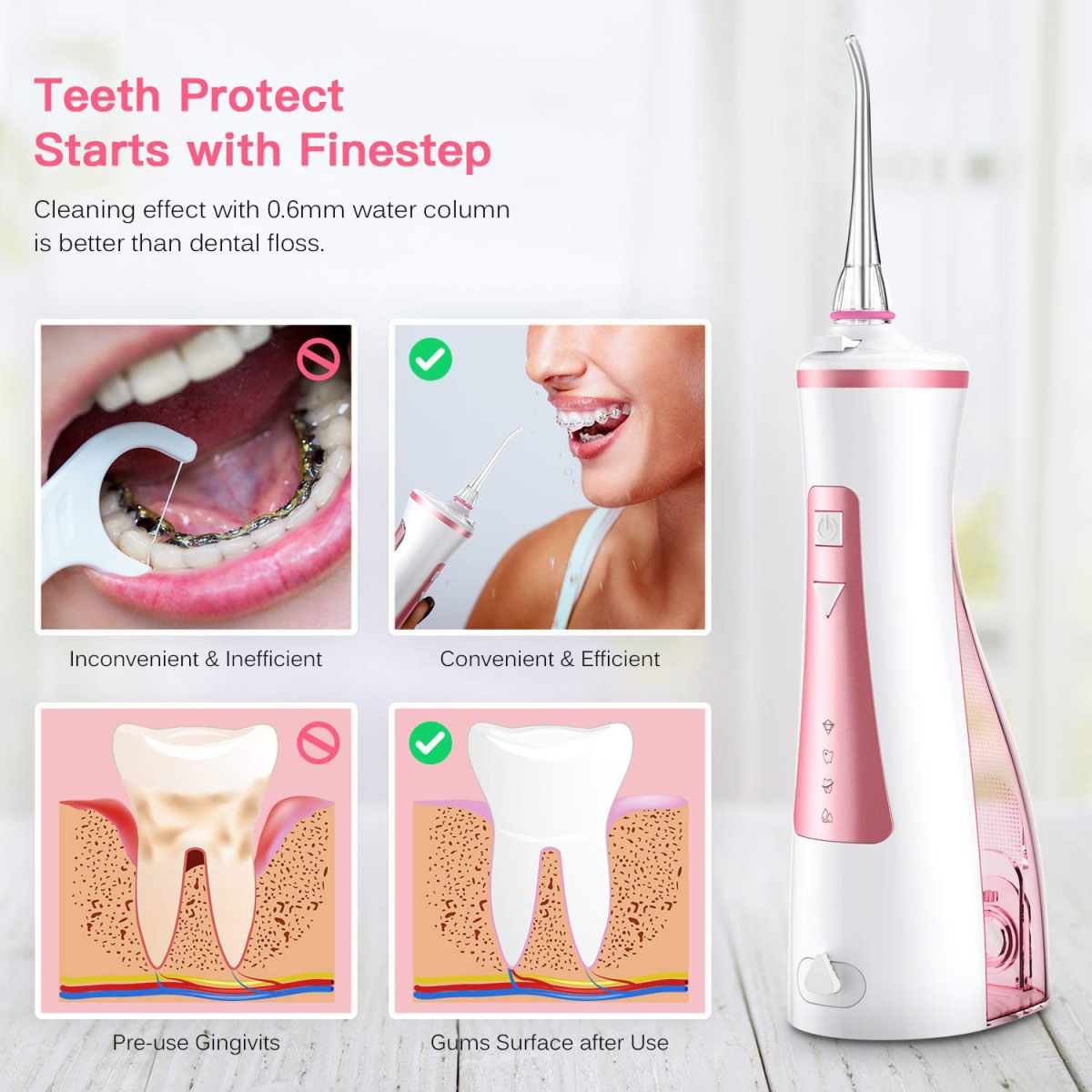 Wasser-Flosser und Diagramme, die die Vorteile für die Zahngesundheit zeigen. Weißer Hintergrund.