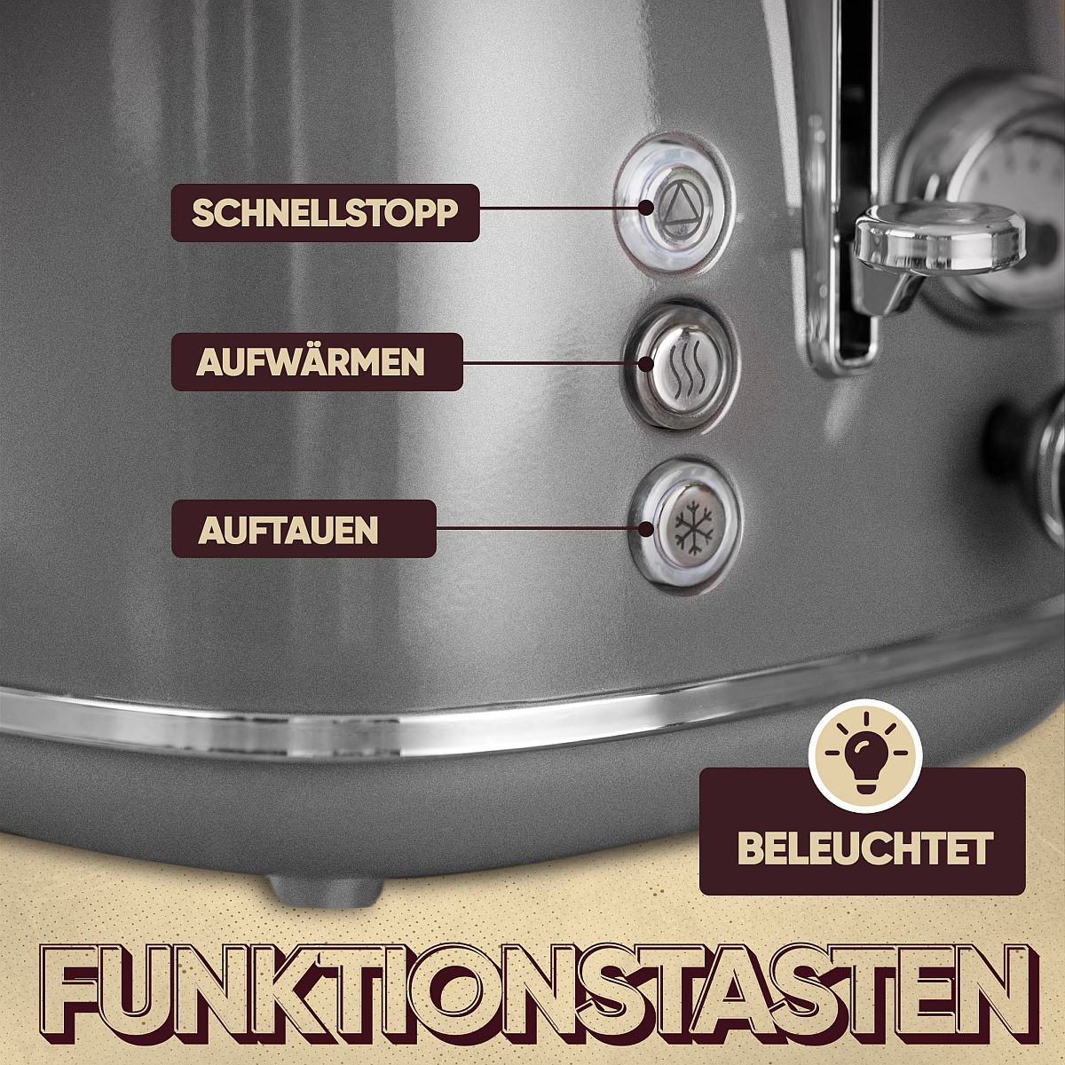 Zbliżenie szarego tostera z opisanymi przyciskami: 'Schnellstopp', 'Aufwärmen', 'Auftauen'. Zawiera ikonę żarówki.