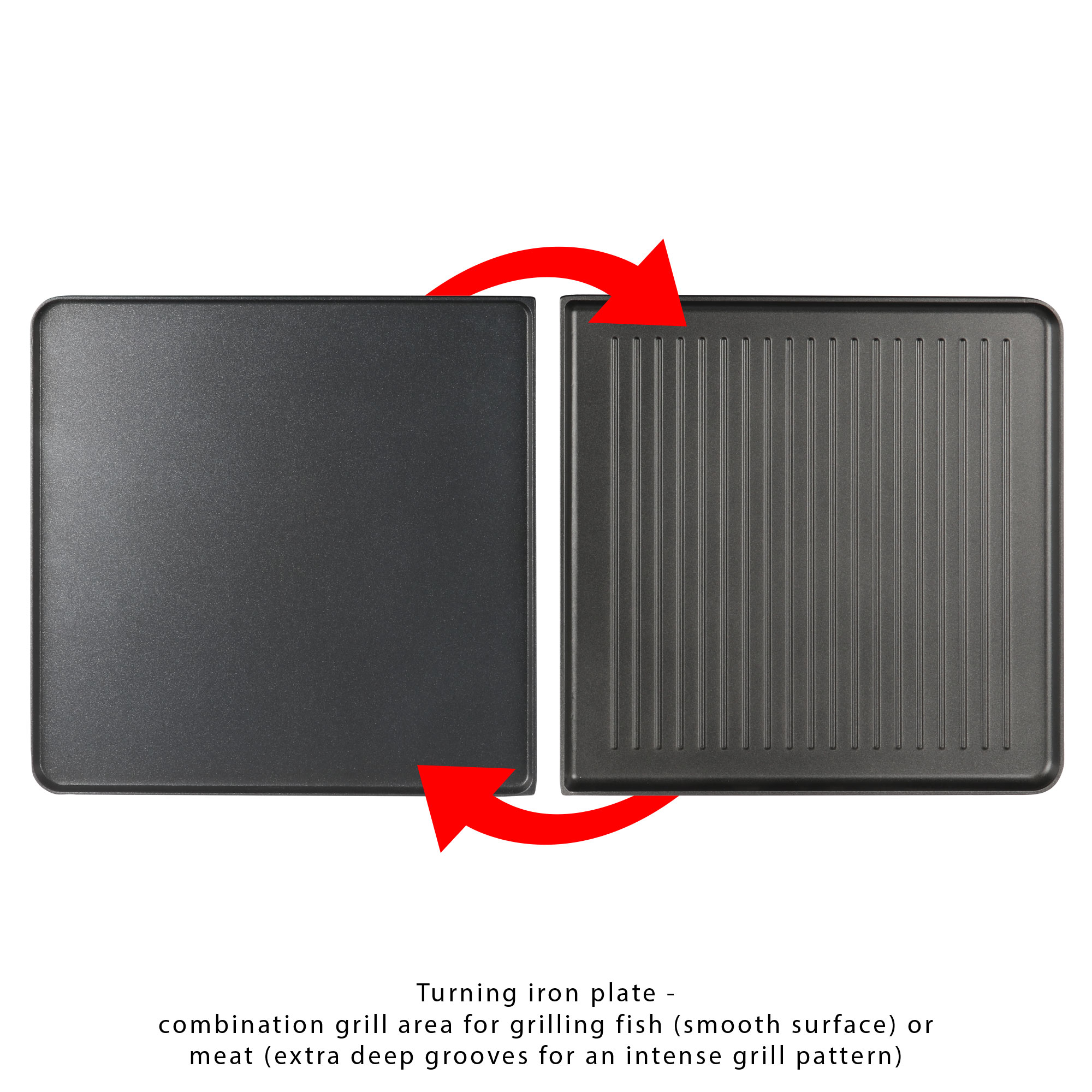 Czarna odwracalna płyta grillowa z gładkimi i żebrowanymi bokami, strzałkami, białe tło.