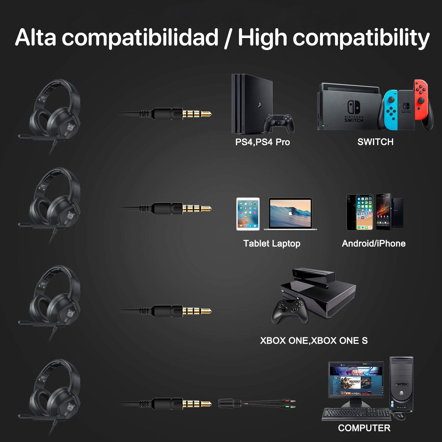 Ilustración de auriculares con iconos de compatibilidad: PS4, Switch, Tablet, Android/iPhone, Xbox, Computer.