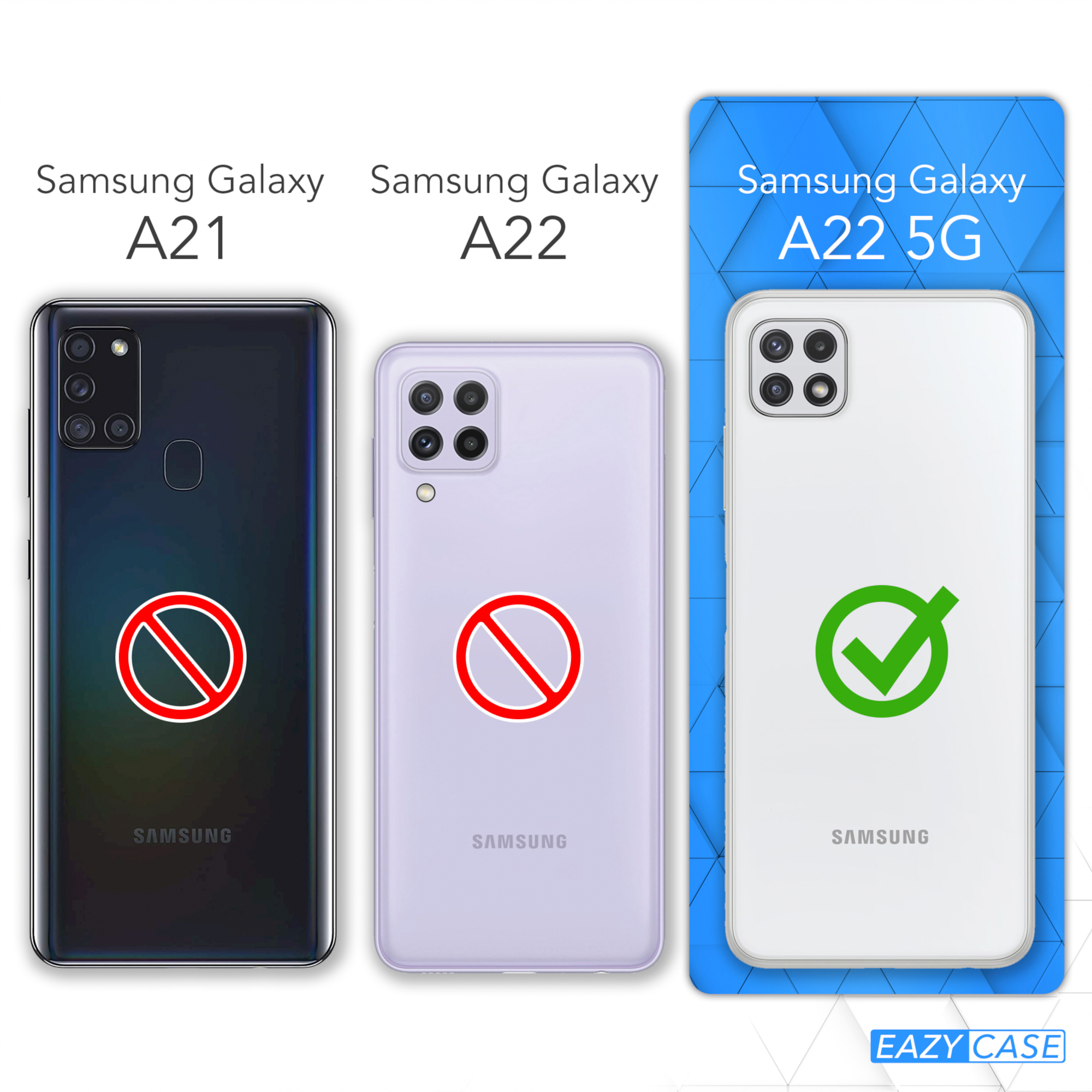 Vergleich von Handyhüllen, Kompatibilität. Samsung Galaxy A22 5G Hülle ist die richtige Passform.