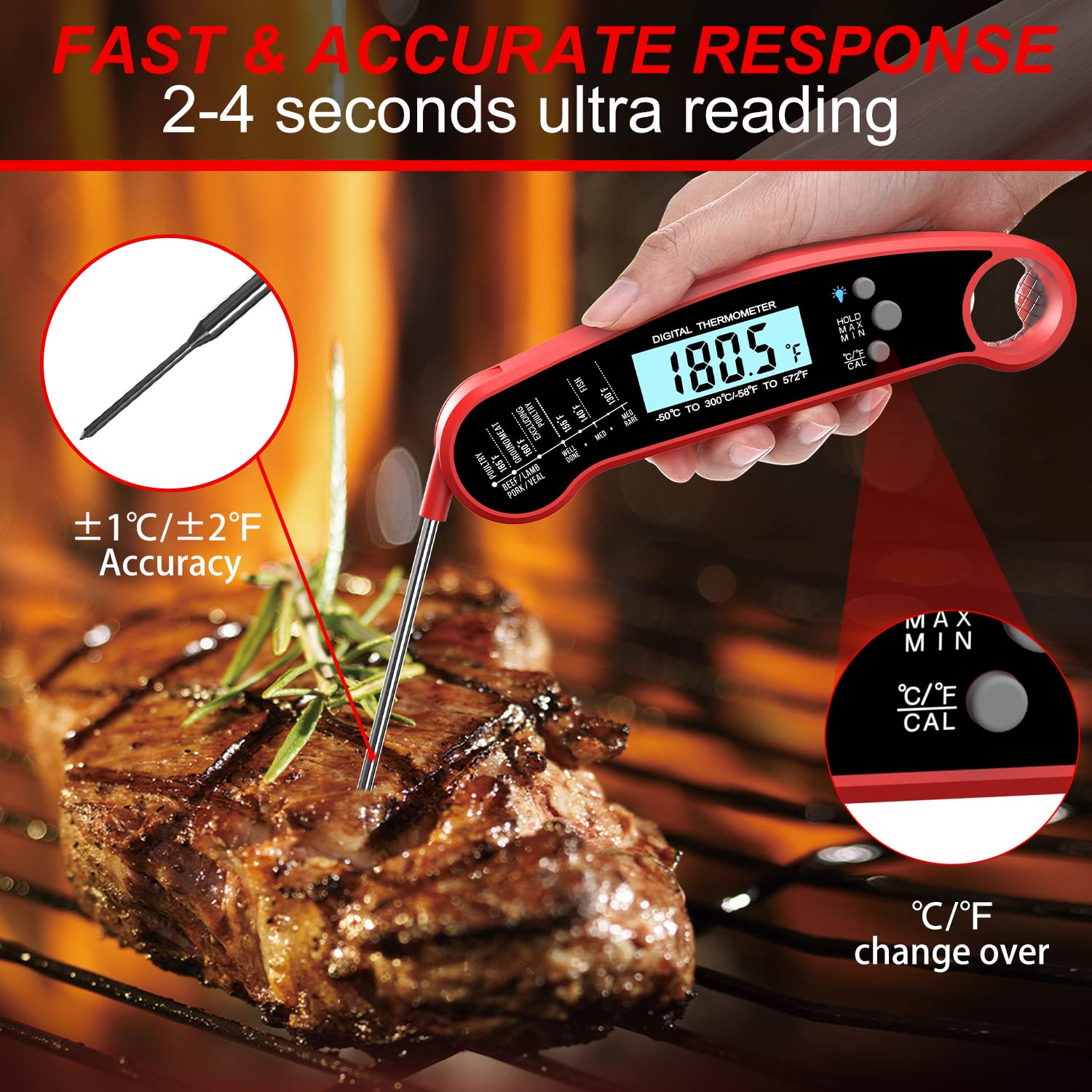 Ein digitales Thermometer im Einsatz. Das Display zeigt die Temperatur. Text: 180,5°F.