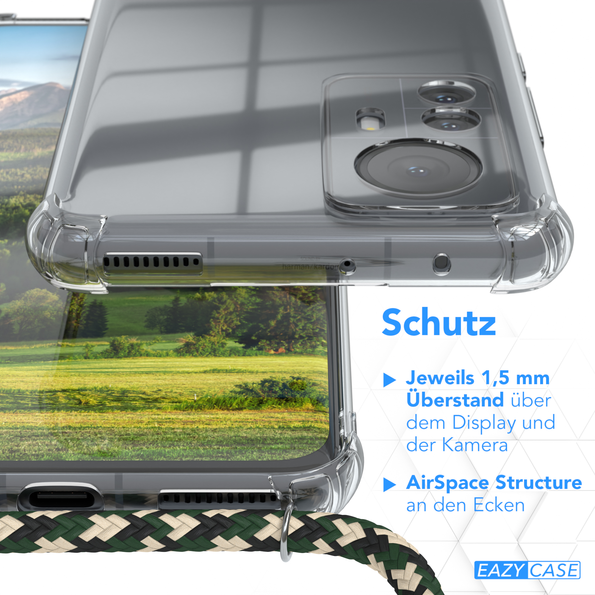 Eine transparente Handyhülle auf weißem Hintergrund. Der Text lautet 'Schutz', mit Merkmalen: 1,5 mm Display- und Kameraschutz.