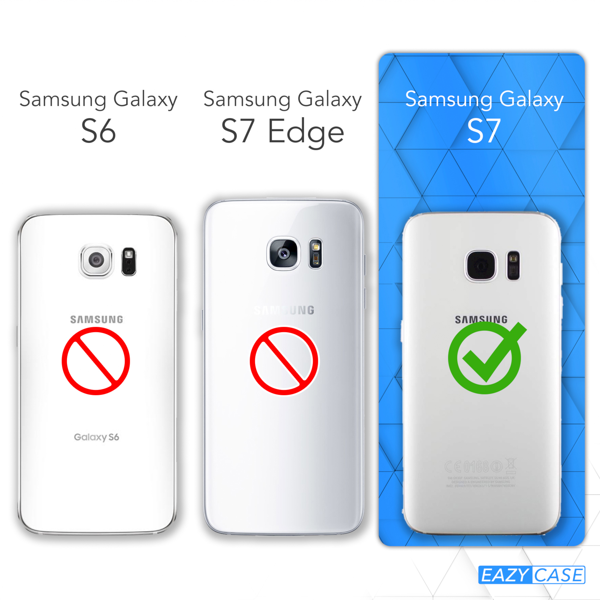 Drei Telefone: Samsung Galaxy S6 und S7 Edge als inkompatibel markiert, S7 kompatibel.