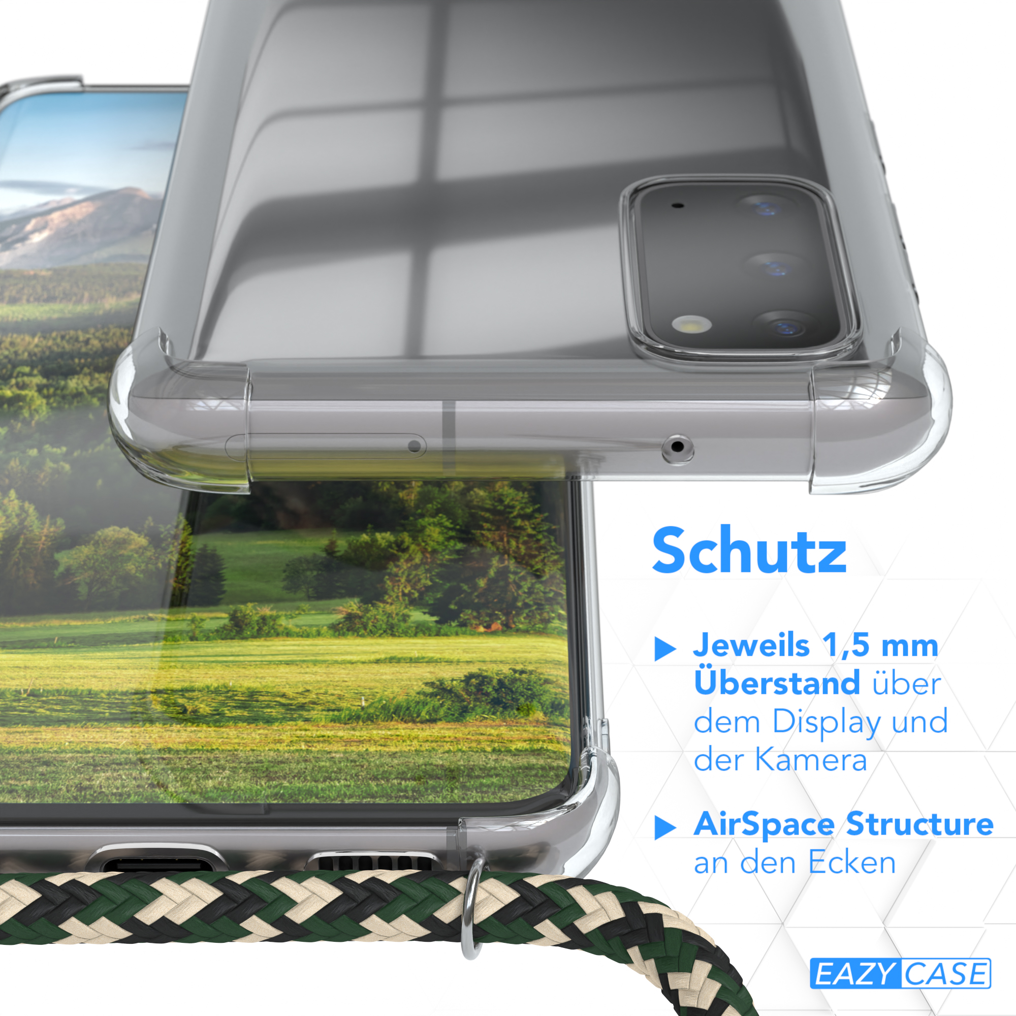 Nahaufnahme der Handyhülle mit Telefon. Text: Schutz. Zeigt Schutzfunktionen oben und unten.