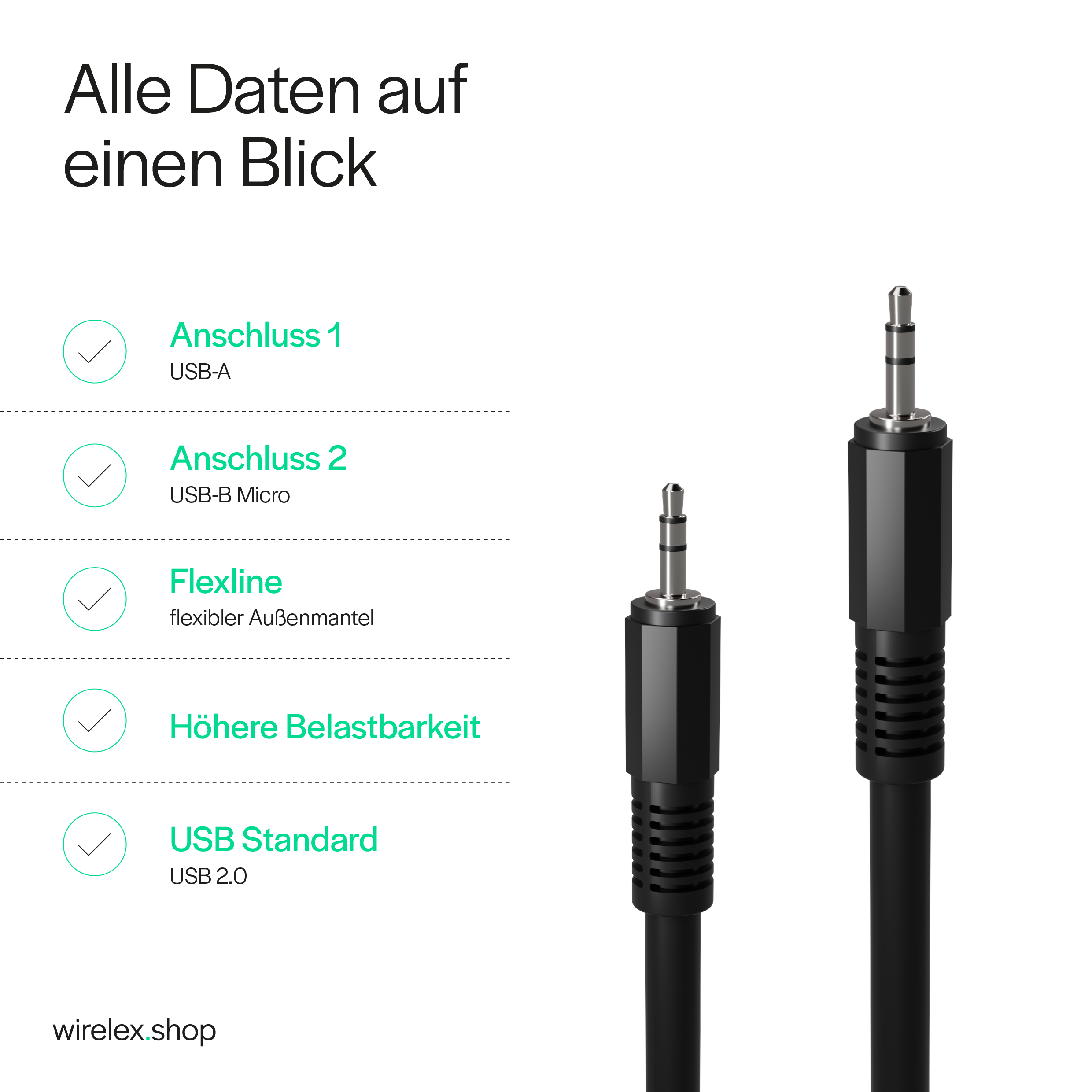 m 3,5mm Klinkenkabel, Klinkenstecker 2,5m, Stereo, 2 KABELBUDE 2,50