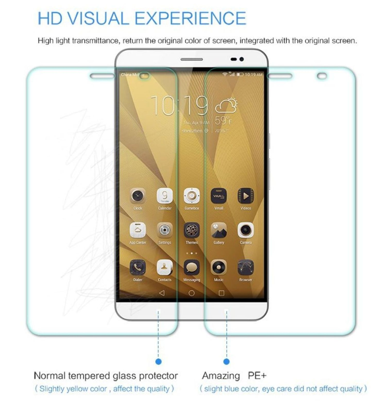 Huawei Schutzglas(für Glas 7.0 X1 X2 LOBWERK Zoll) MidiaPad