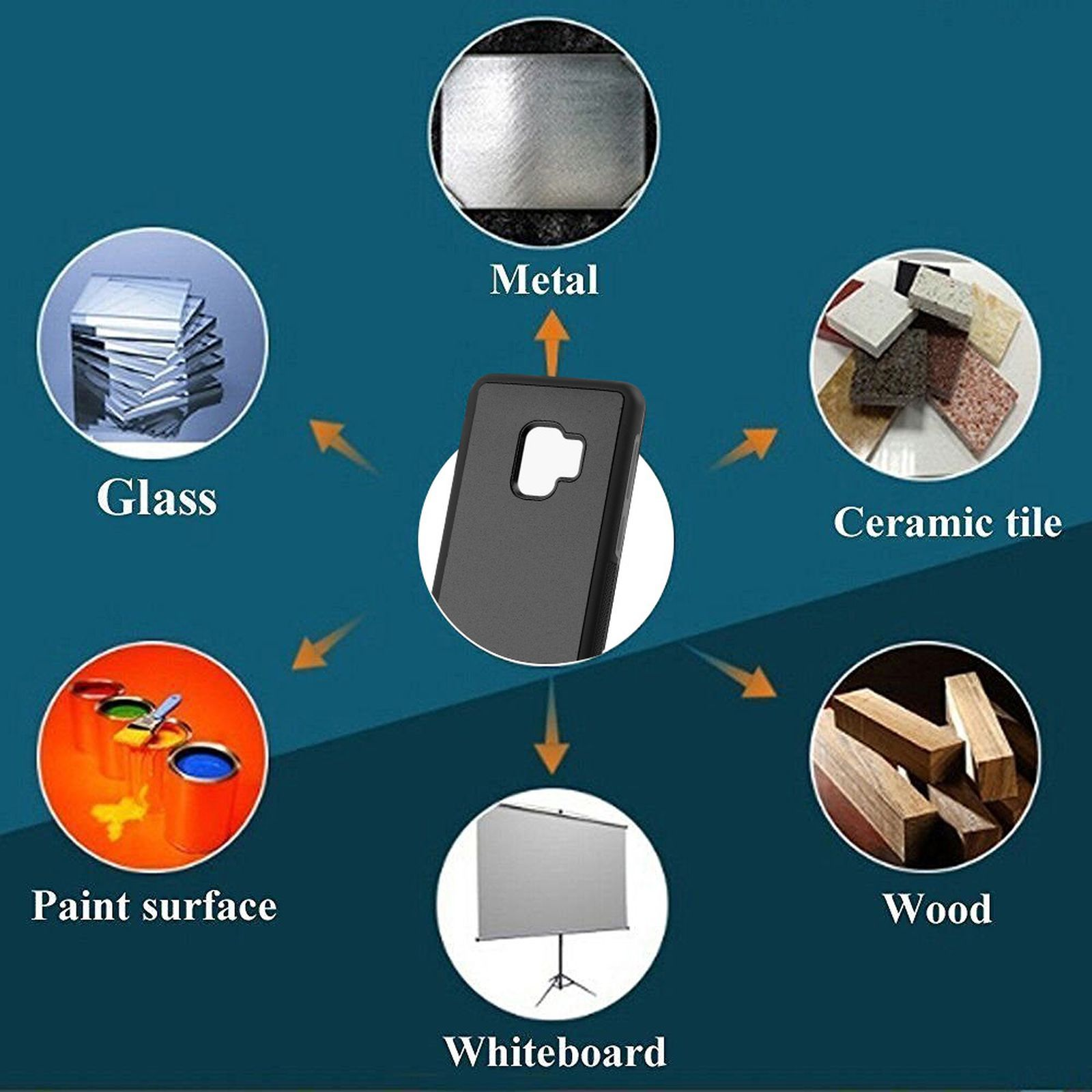 Handyhülle mit verschiedenen Material-Icons: Metall, Glas, Farbe, Holz und Whiteboard.