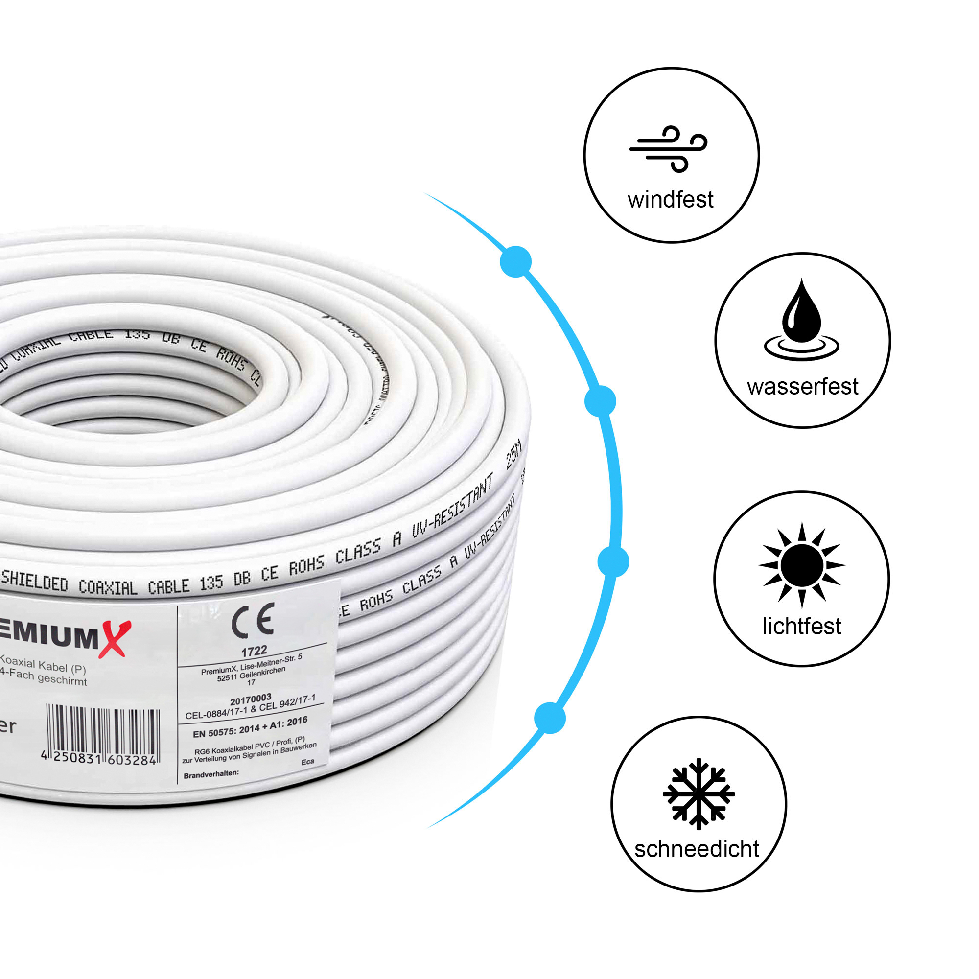 Weiße Koaxialkabelrolle mit Etiketten und Symbolen für Eigenschaften: Wind, Wasser, Licht, Schnee.