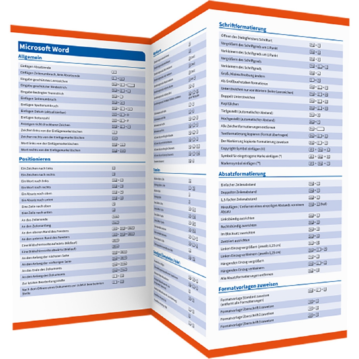 Offenes Buch mit deutschem Text über Microsoft Word-Formatierungsoptionen. Weißer Hintergrund.