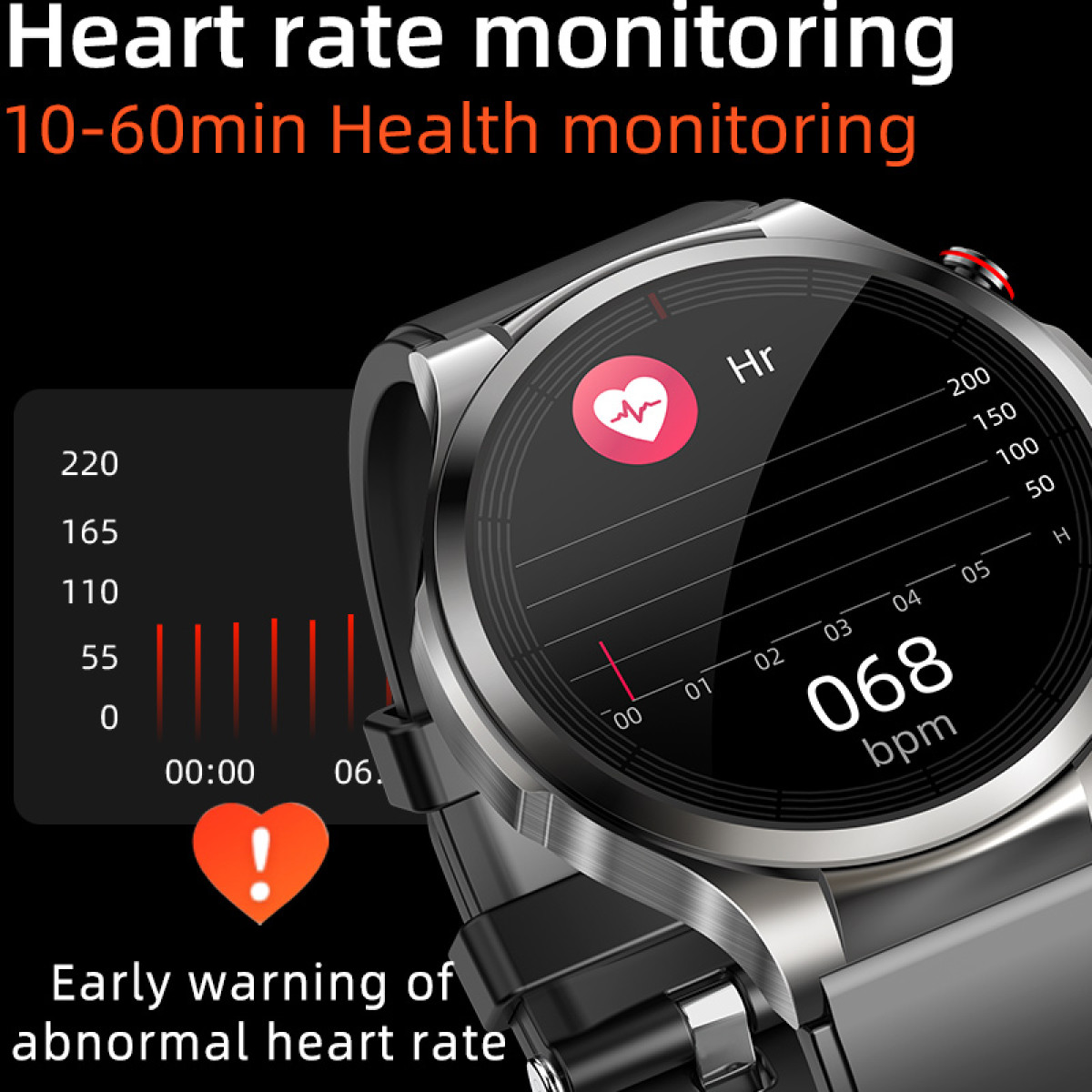 Eine Smartwatch, die Herzfrequenzdaten und ein Frühwarnsymbol anzeigt.