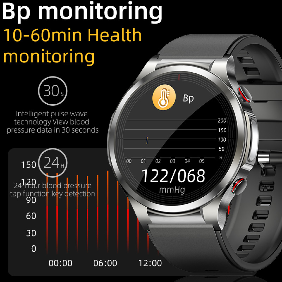 Eine Smartwatch, die Blutdruckdaten mit Textüberlagerungen anzeigt.