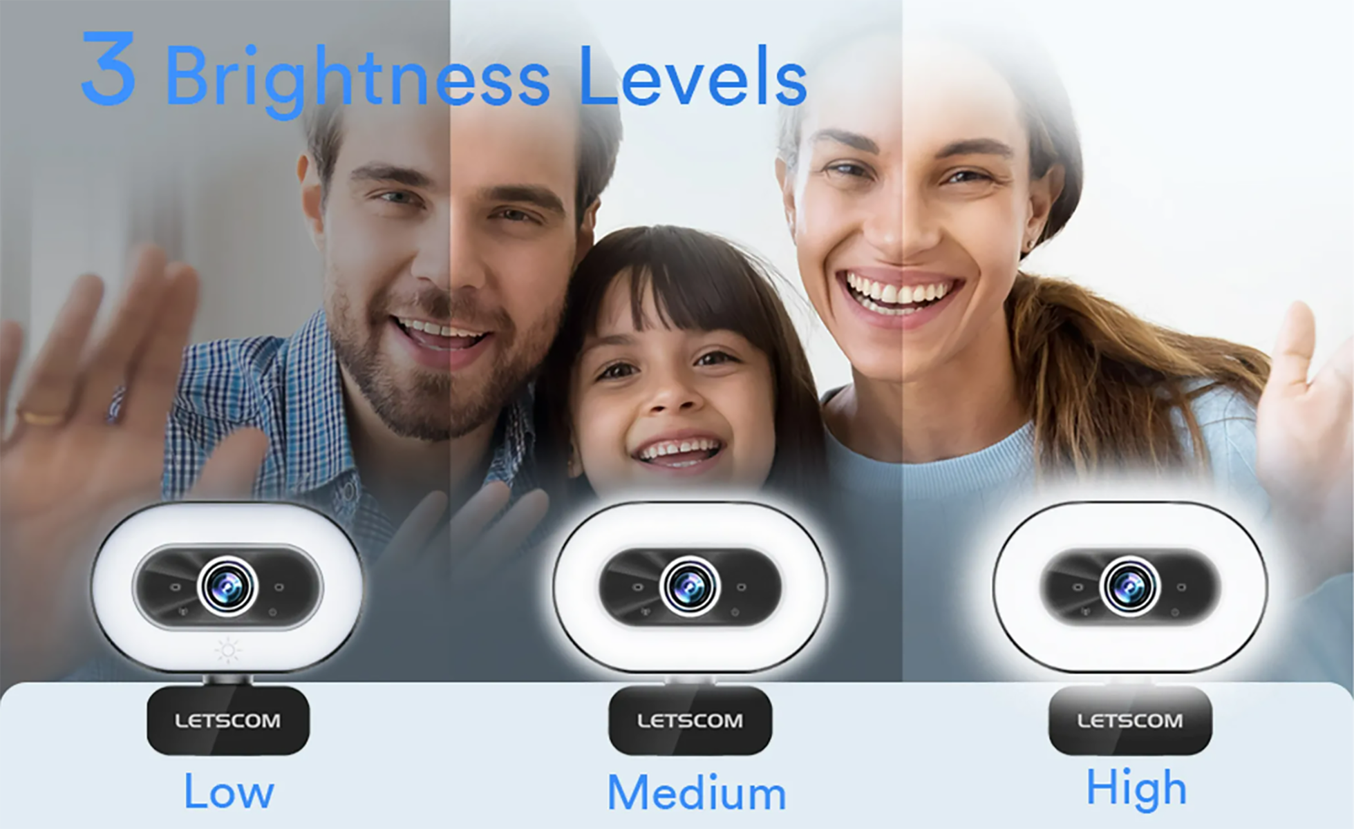 Drei Webcams mit unterschiedlichen Helligkeitsstufen und drei Personen im Hintergrund.