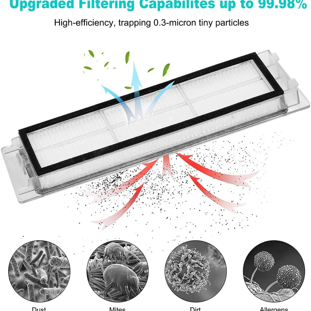 Filtr z czarną ramką, strzałki pokazujące przepływ powietrza oraz zdjęcia kurzu, roztoczy, brudu i alergenów.