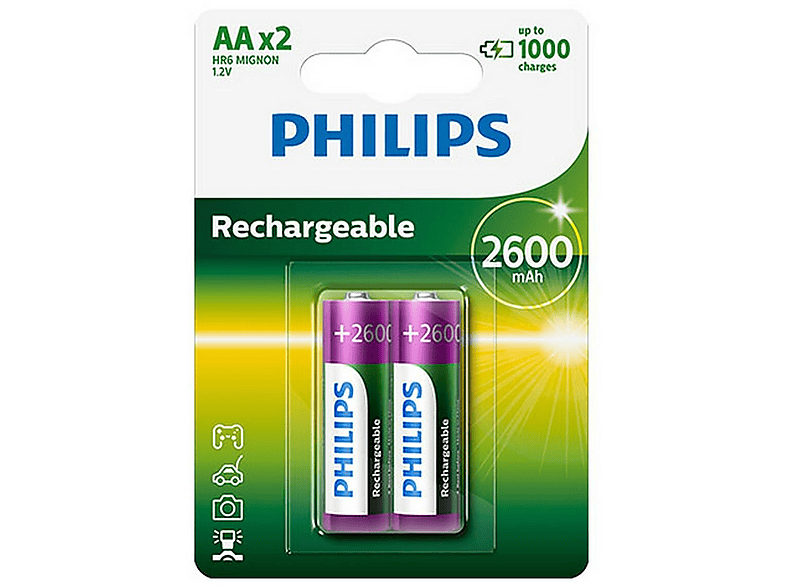 Batterie Batería PHILIPS R6B2A260/10 Ni-MH