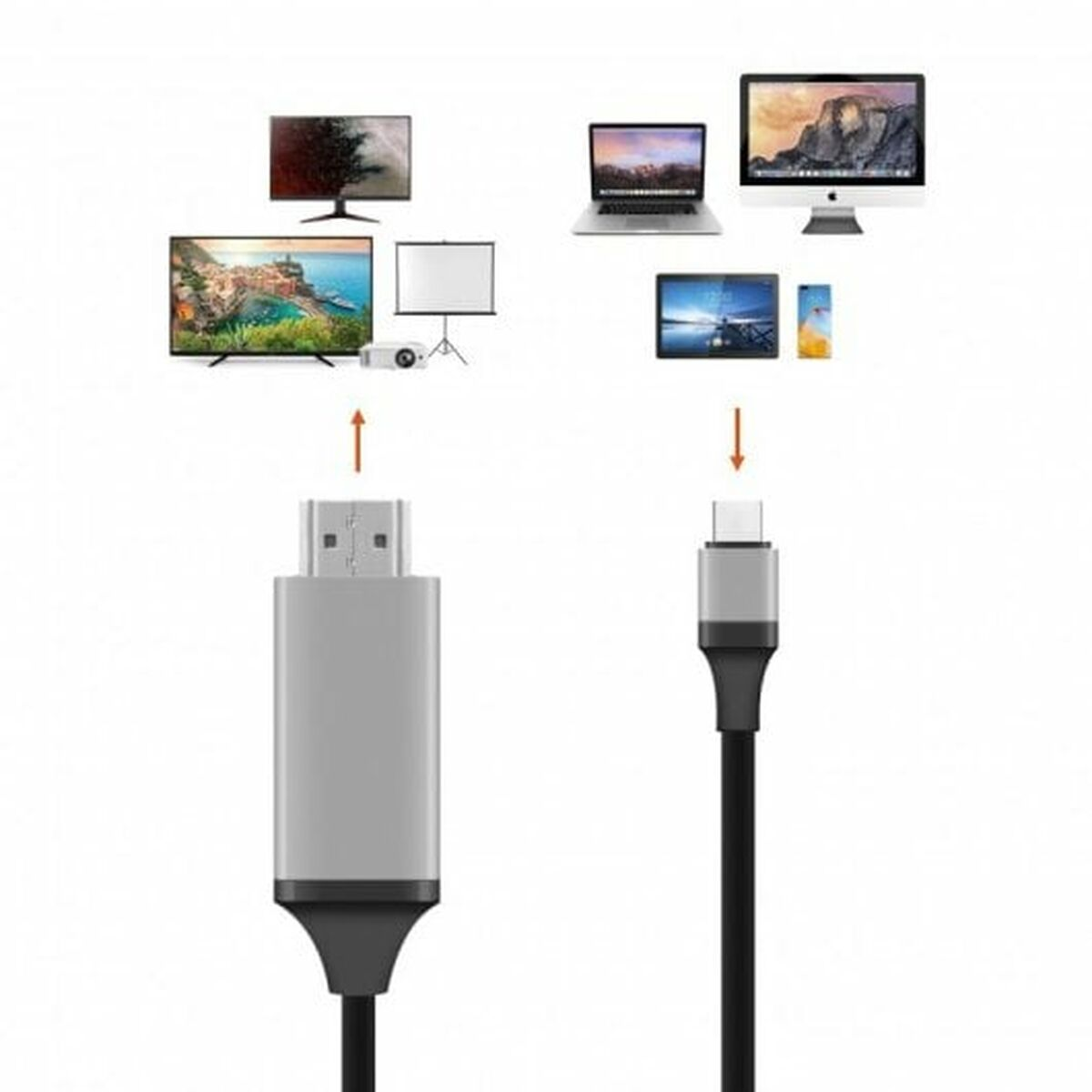 HDMI-zu-USB-C-Kabelvergleich. Zeigt verschiedene Geräte: Fernseher, Laptops, Telefone und Projektoren.