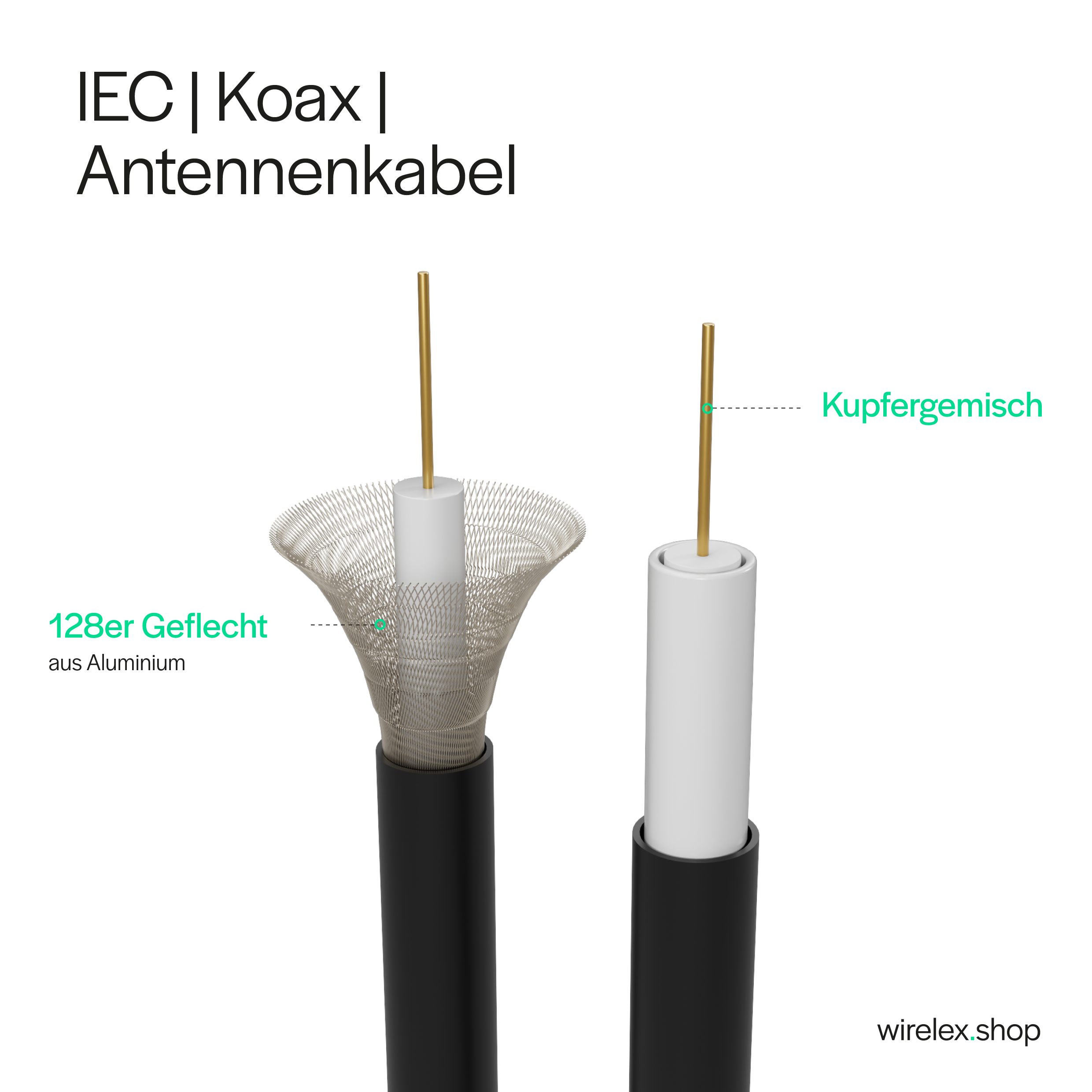 100 <gt/> 10m KABELBUDE Antennenkabel, schwarz, dB, Antennenkabel