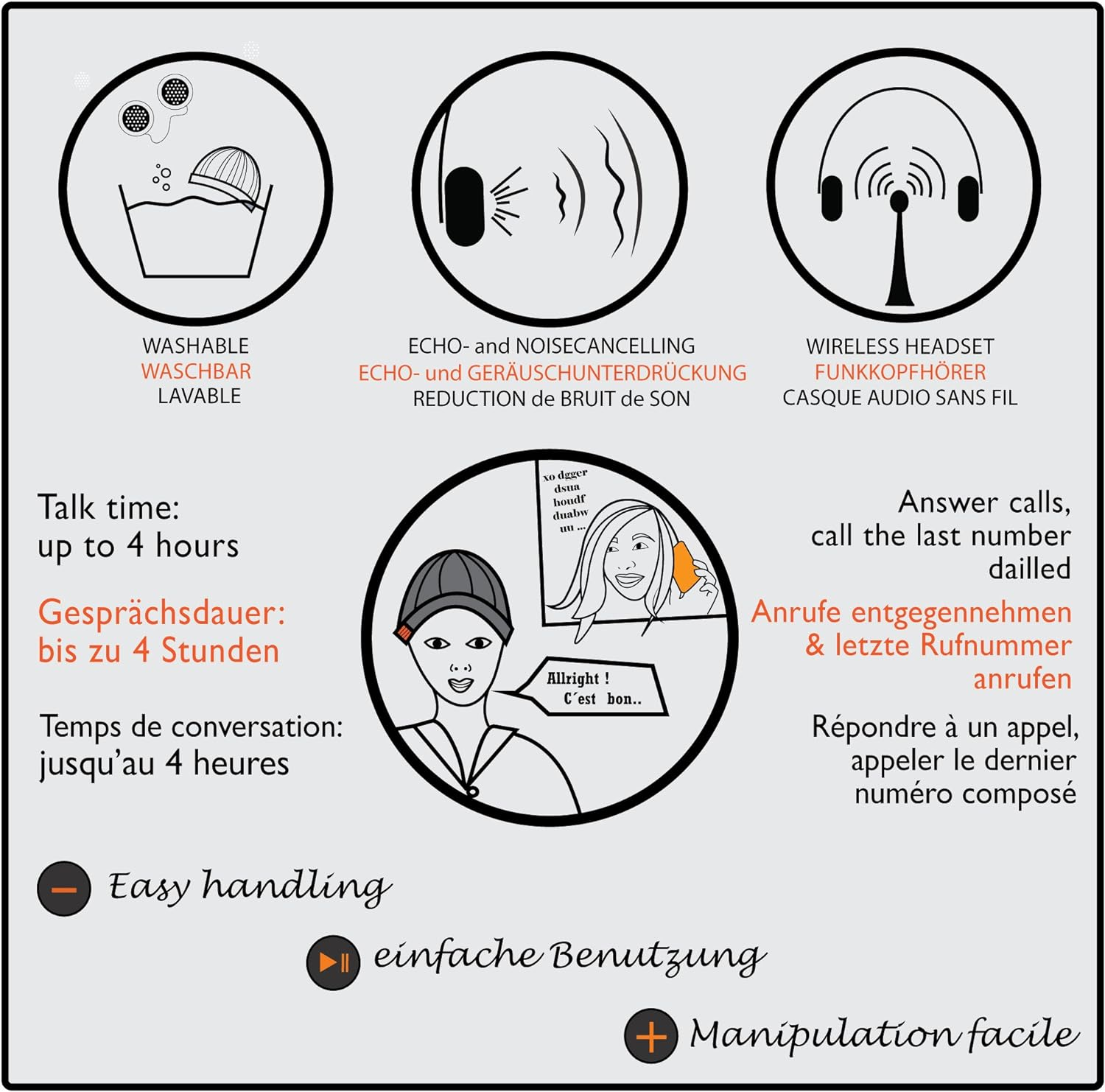 Diagramma che mostra le caratteristiche: lavabile, cancellazione del rumore, auricolare wireless, con icone e traduzioni di testo.