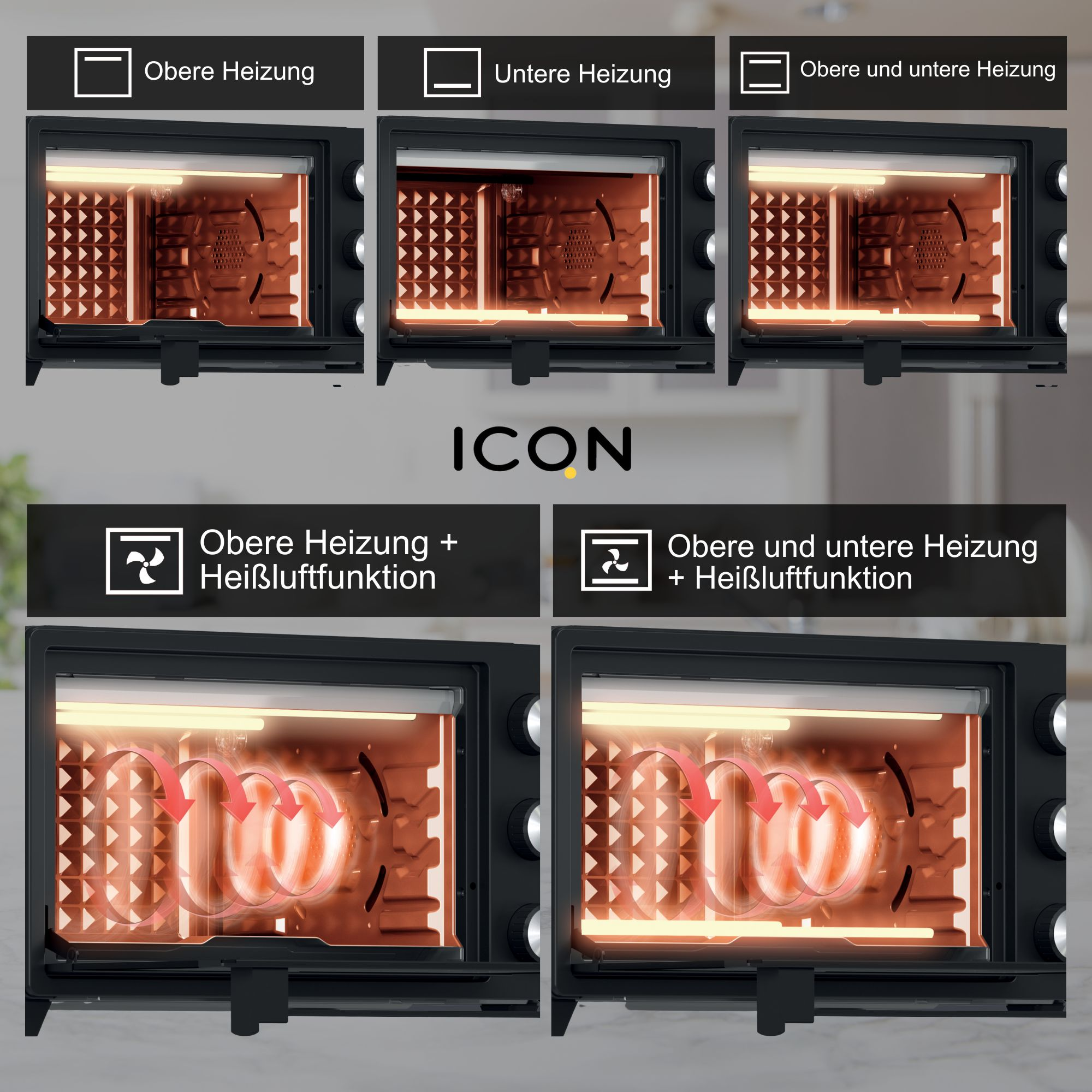 ICQN 20 L, 1500 80°-250°C, Grill-Funktion, Minibackofen Timer 5 90 W, Min