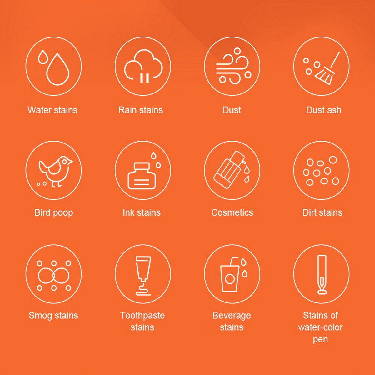 Ikony pokazujące plamy: woda, deszcz, kurz, popiół, ptasie odchody, tusz, kosmetyki, brud, smog, pasta do zębów, napój, długopis.
