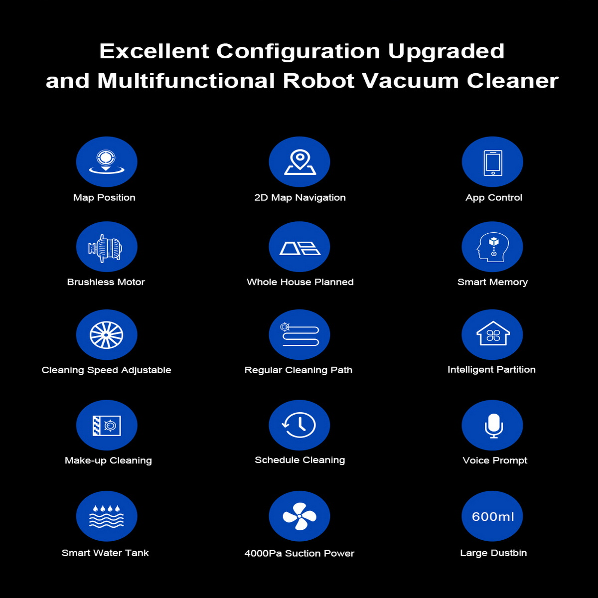 Ikony robota odkurzacza z opisami jego funkcji.